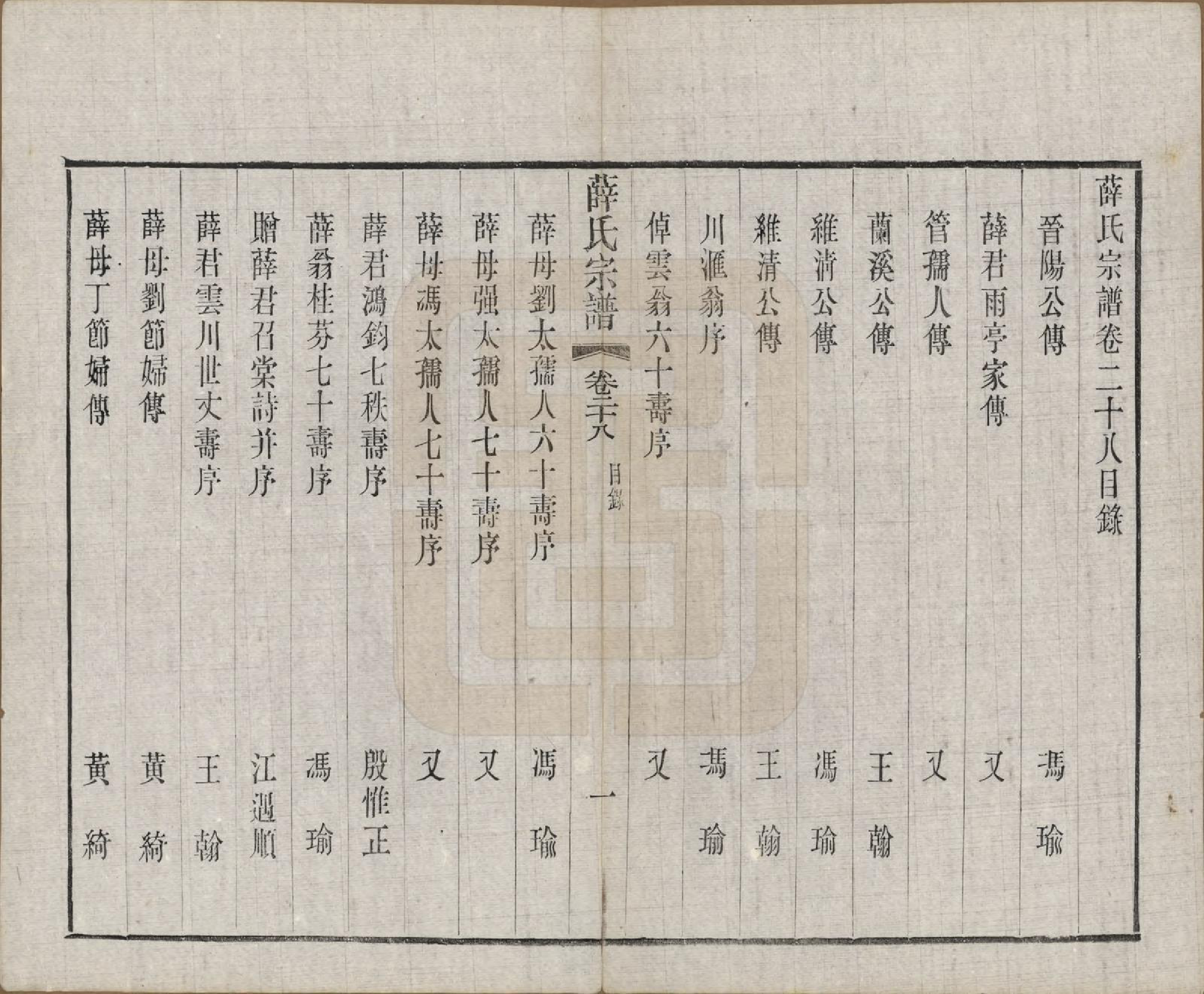 GTJP1921.薛.中国.五牧薛氏宗谱三十卷.民国三十年（1941）_028.pdf_第1页