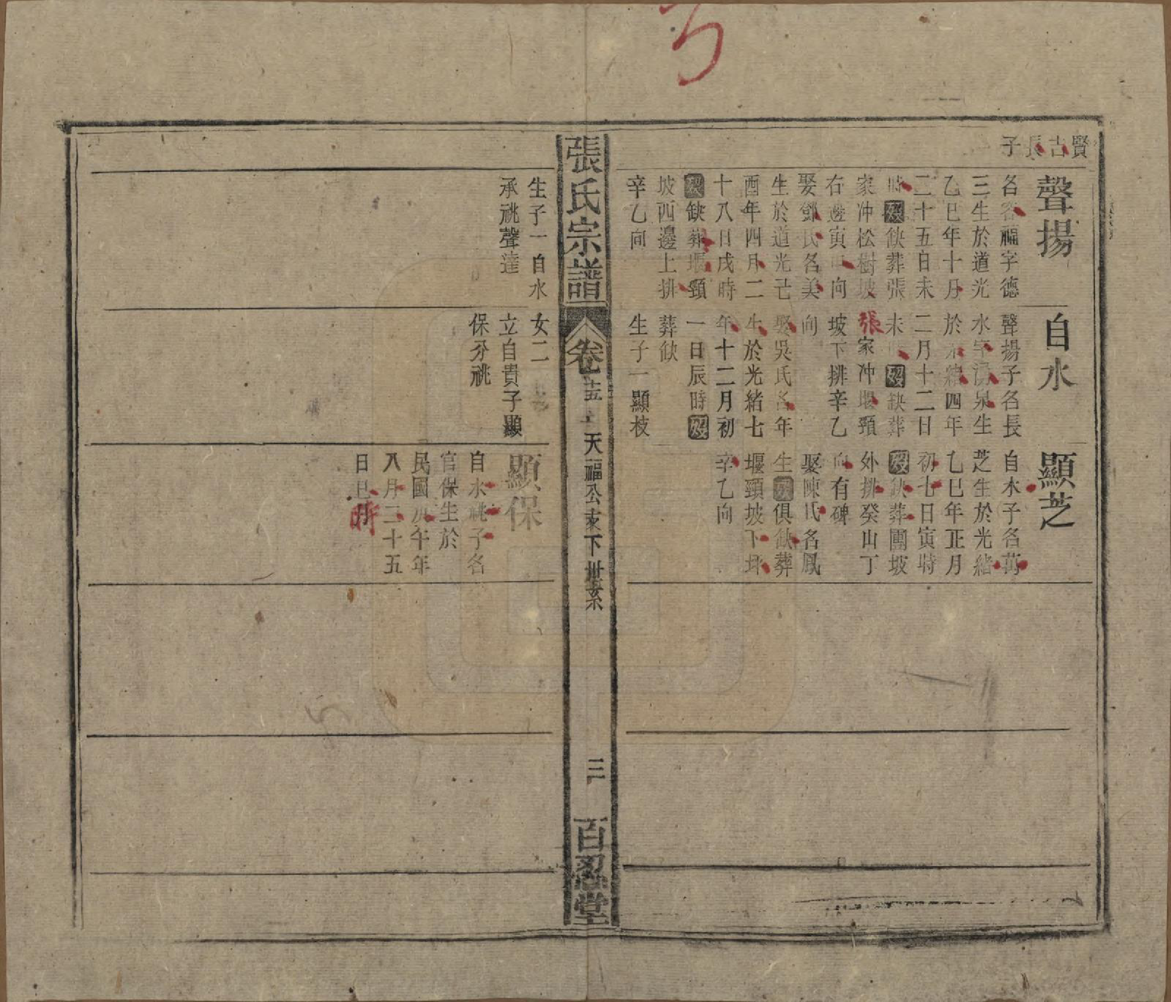 GTJP2115.张.中国.张氏八修宗谱二十二卷首四卷.民国三十年（1941）_015.pdf_第3页