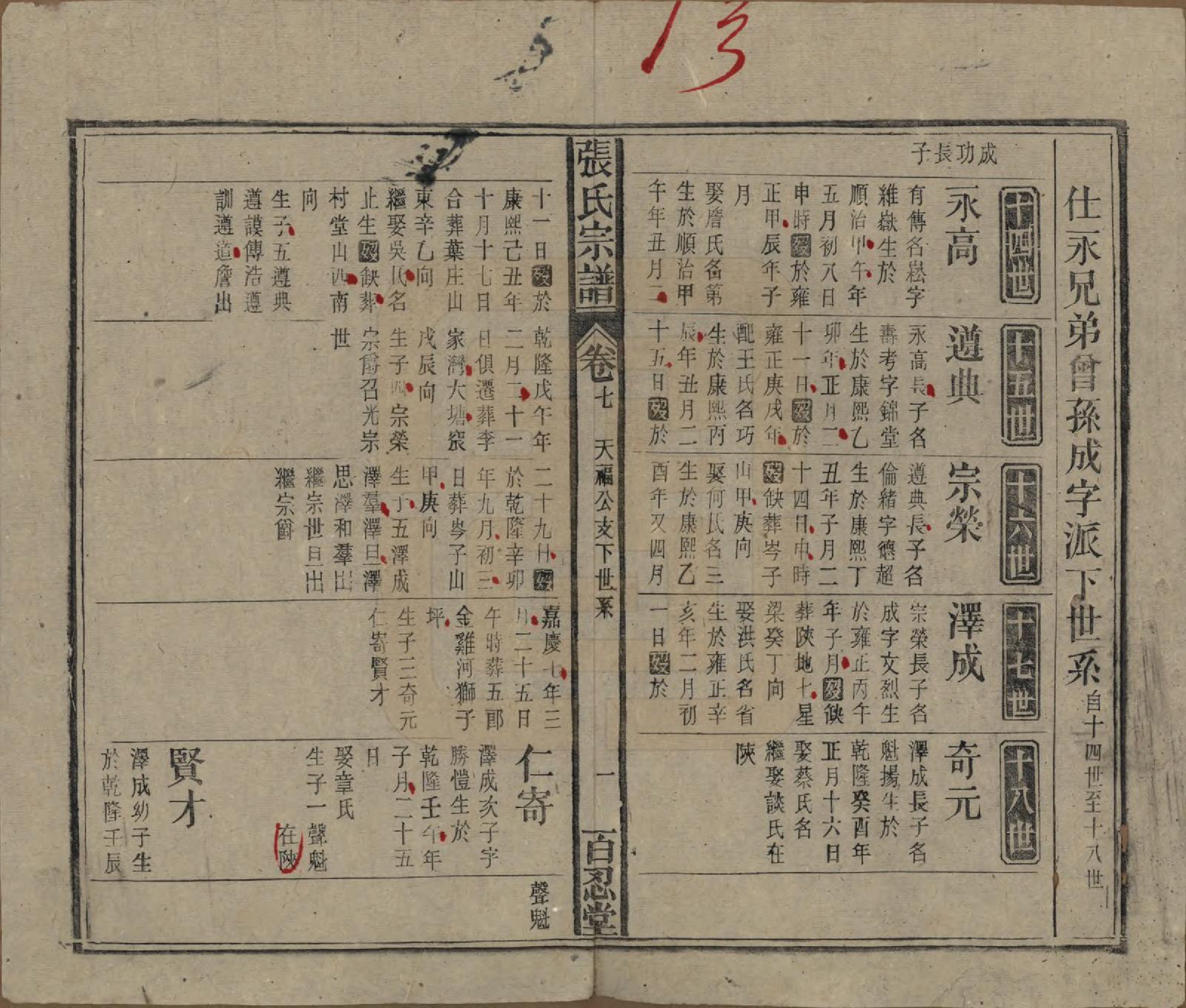 GTJP2115.张.中国.张氏八修宗谱二十二卷首四卷.民国三十年（1941）_007.pdf_第1页