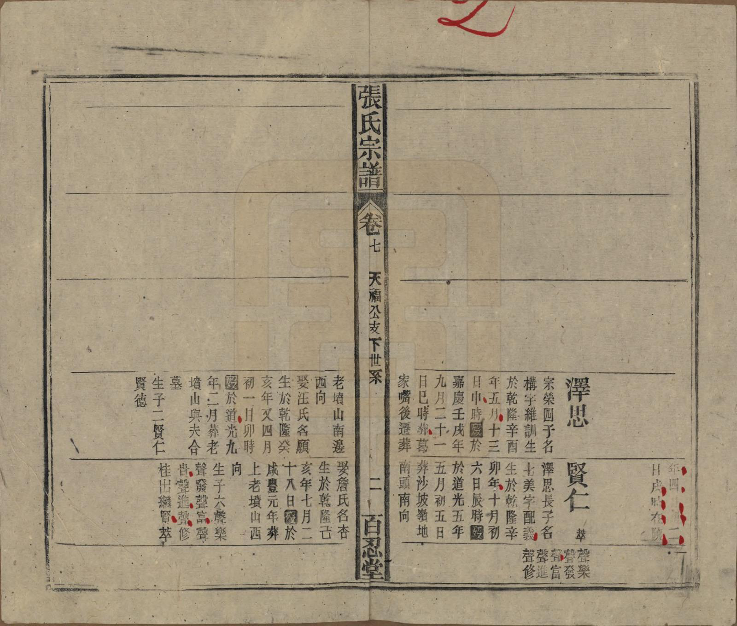 GTJP2115.张.中国.张氏八修宗谱二十二卷首四卷.民国三十年（1941）_007.pdf_第2页