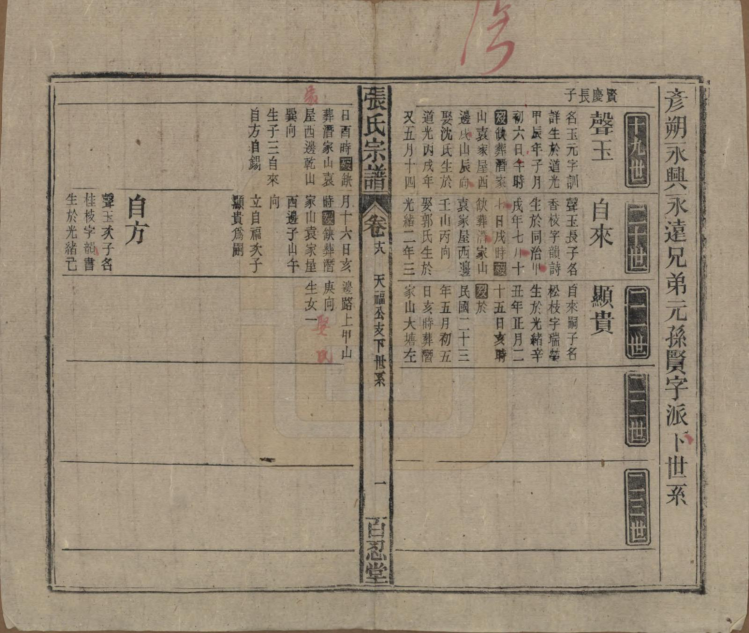 GTJP2115.张.中国.张氏八修宗谱二十二卷首四卷.民国三十年（1941）_018.pdf_第1页