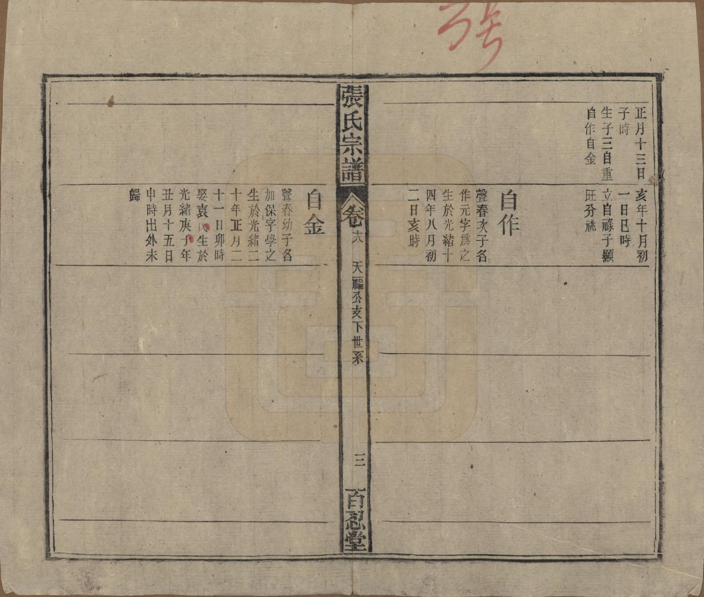 GTJP2115.张.中国.张氏八修宗谱二十二卷首四卷.民国三十年（1941）_018.pdf_第3页