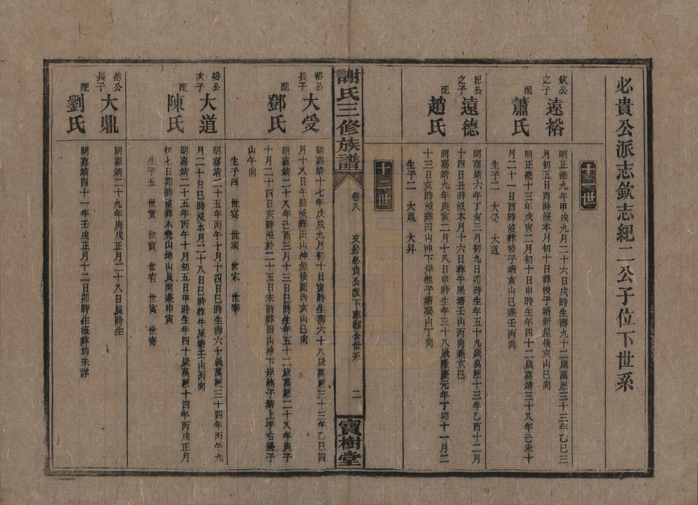 GTJP1774.谢.中国.邵湘界牌谢氏三修族谱.民国23-25年[1934-1936]_008.pdf_第2页