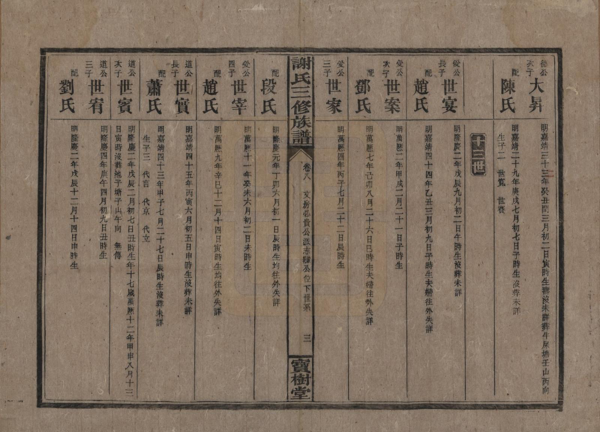 GTJP1774.谢.中国.邵湘界牌谢氏三修族谱.民国23-25年[1934-1936]_008.pdf_第3页