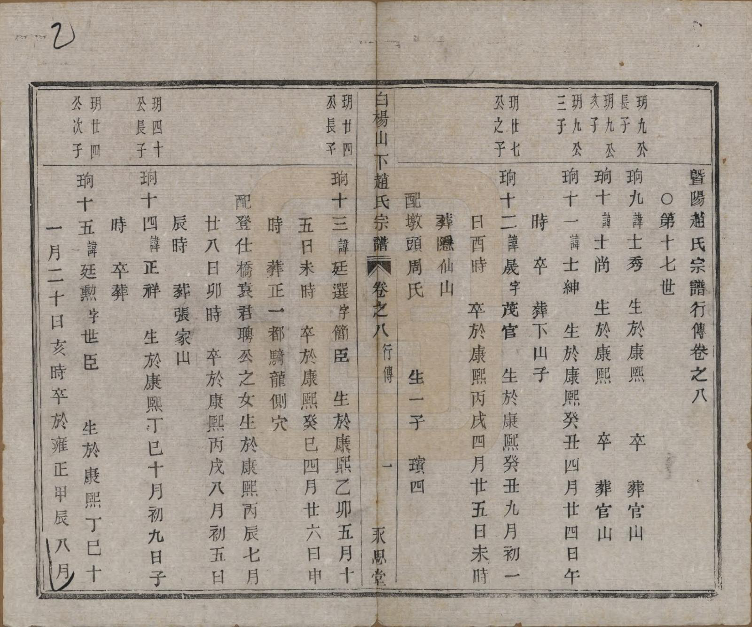 GTJP2232.赵.中国.白杨山下赵氏宗谱十卷.清同治十三年（1874）_008.pdf_第2页