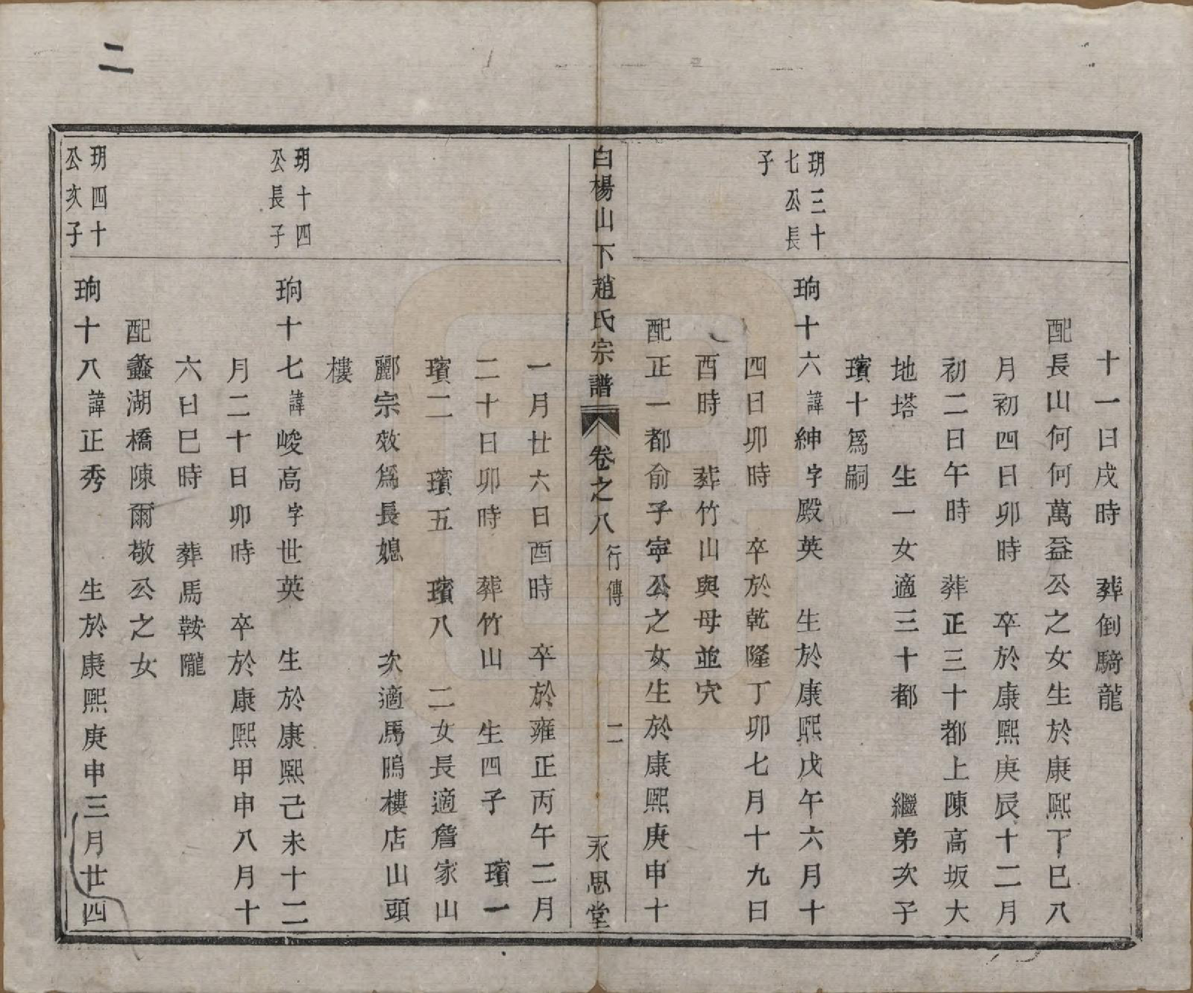 GTJP2232.赵.中国.白杨山下赵氏宗谱十卷.清同治十三年（1874）_008.pdf_第3页