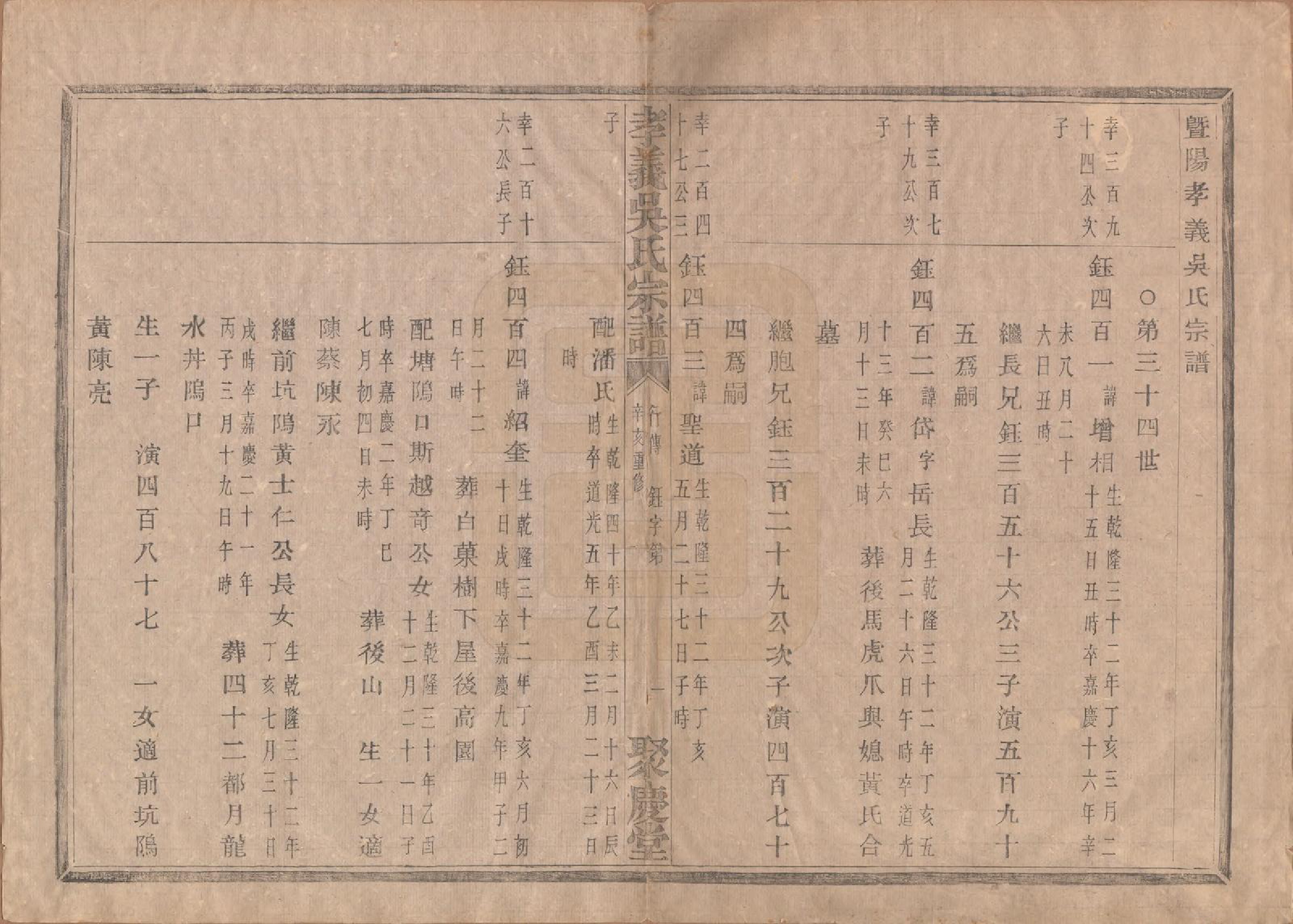 GTJP1652.吴.中国.孝义吴氏宗谱四十二卷.民国二年（1913）_032.pdf_第2页