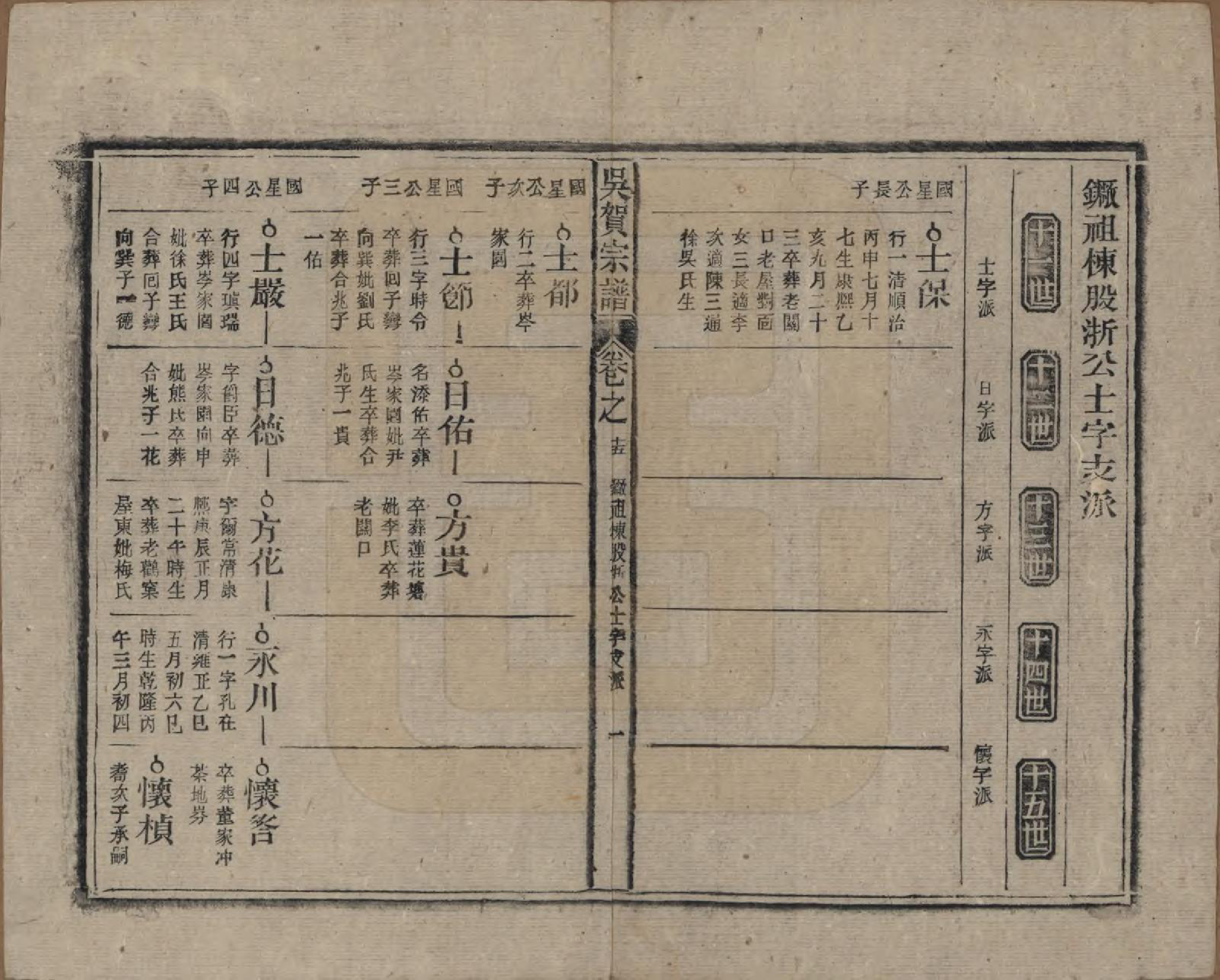 GTJP1661.吴.中国.吴贺宗谱五十二卷.民国三十五年（1946）_015.pdf_第1页