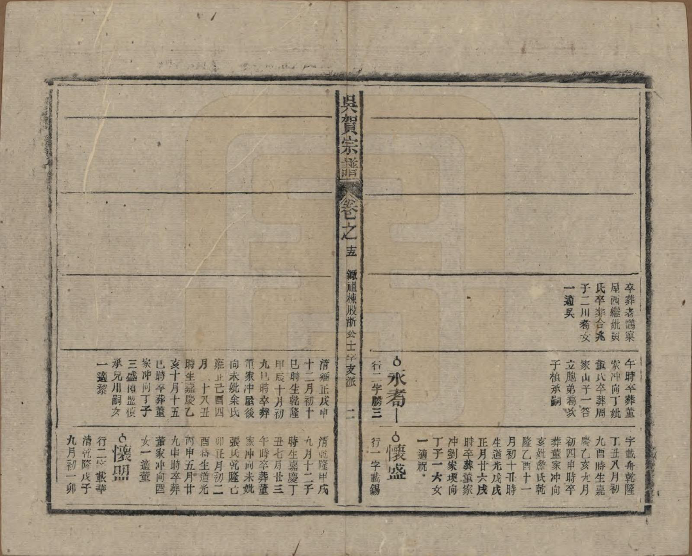 GTJP1661.吴.中国.吴贺宗谱五十二卷.民国三十五年（1946）_015.pdf_第2页