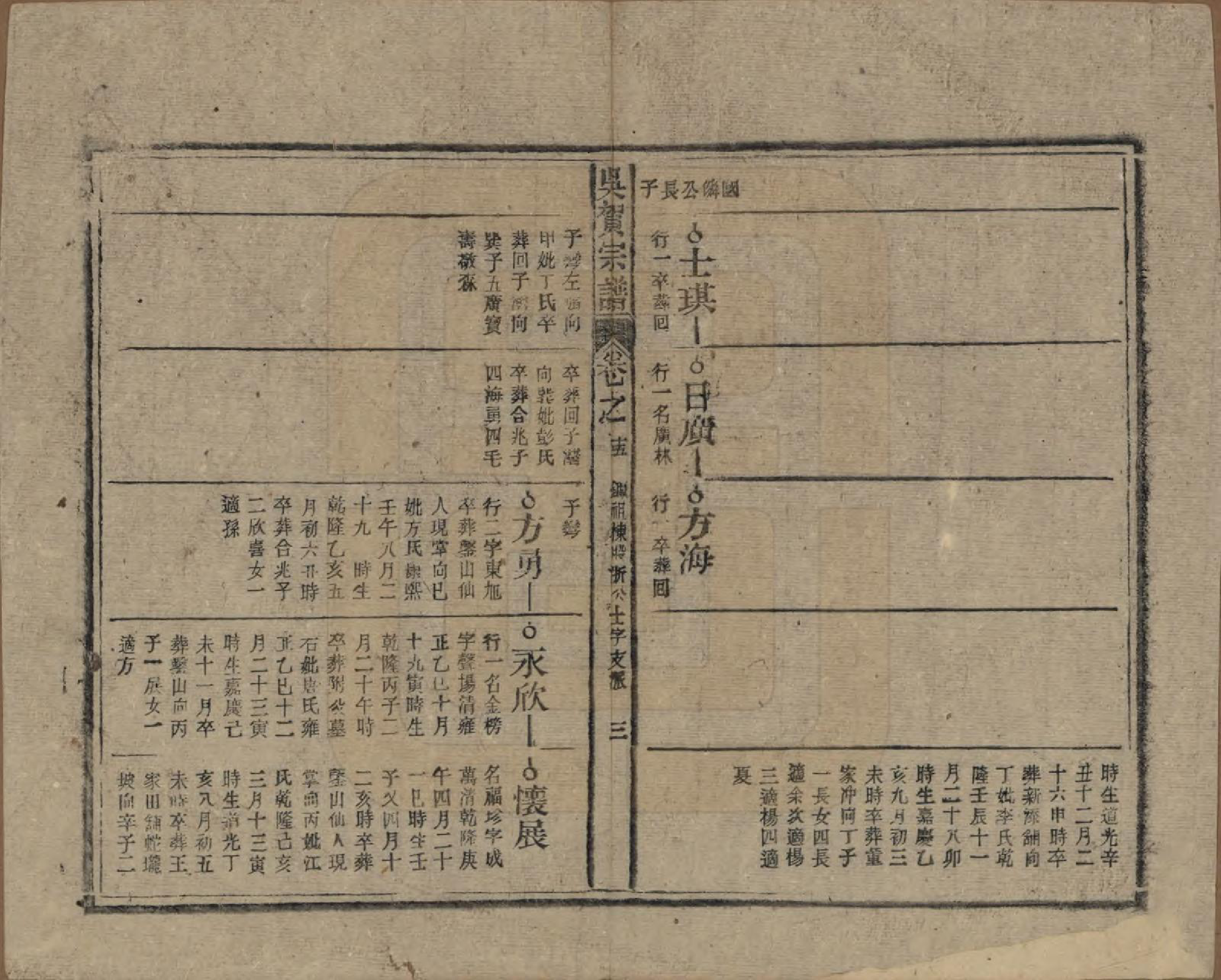 GTJP1661.吴.中国.吴贺宗谱五十二卷.民国三十五年（1946）_015.pdf_第3页