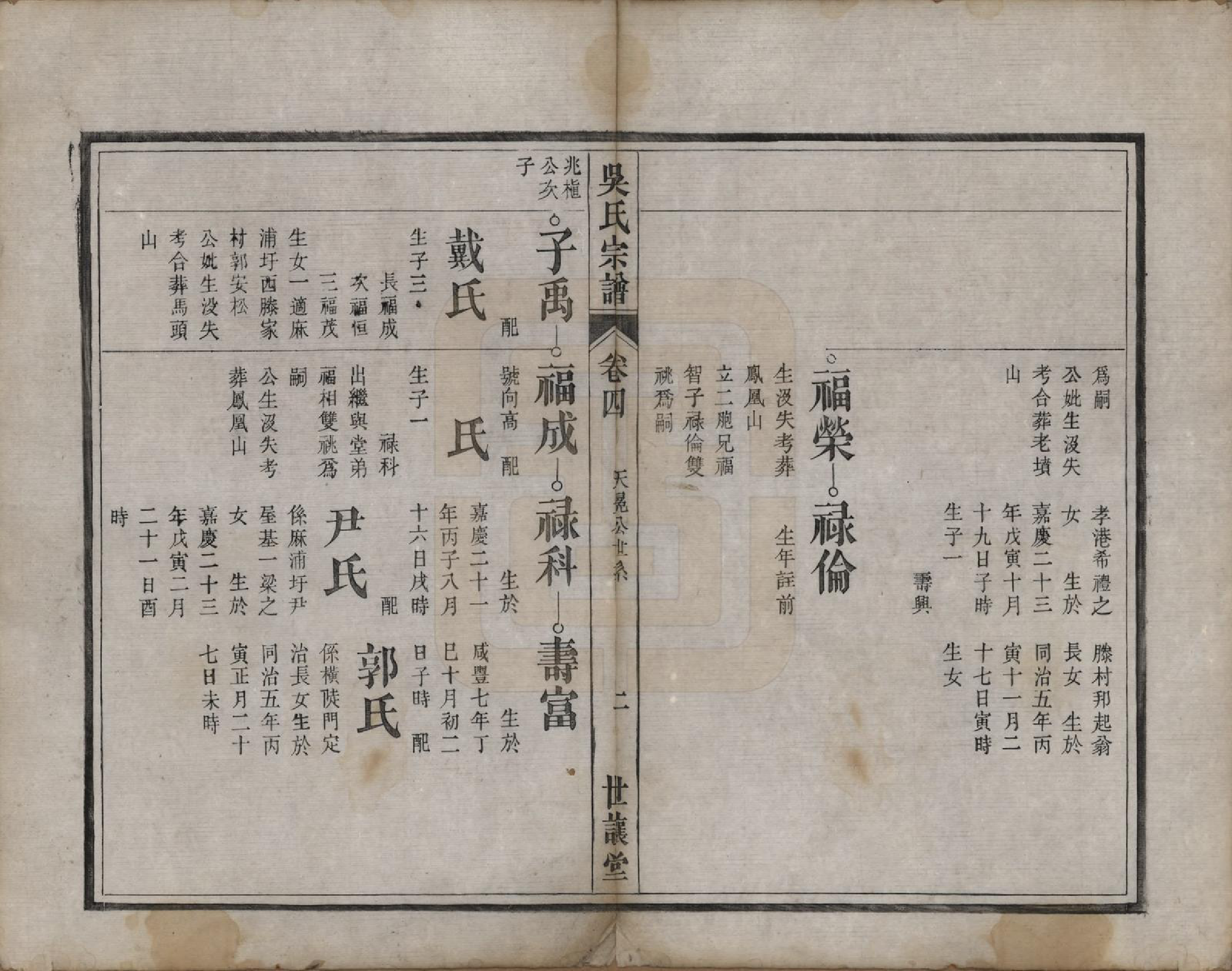 GTJP1703.吴.中国.鸠江吴氏家谱四卷.清光绪十一年（1885）_004.pdf_第2页