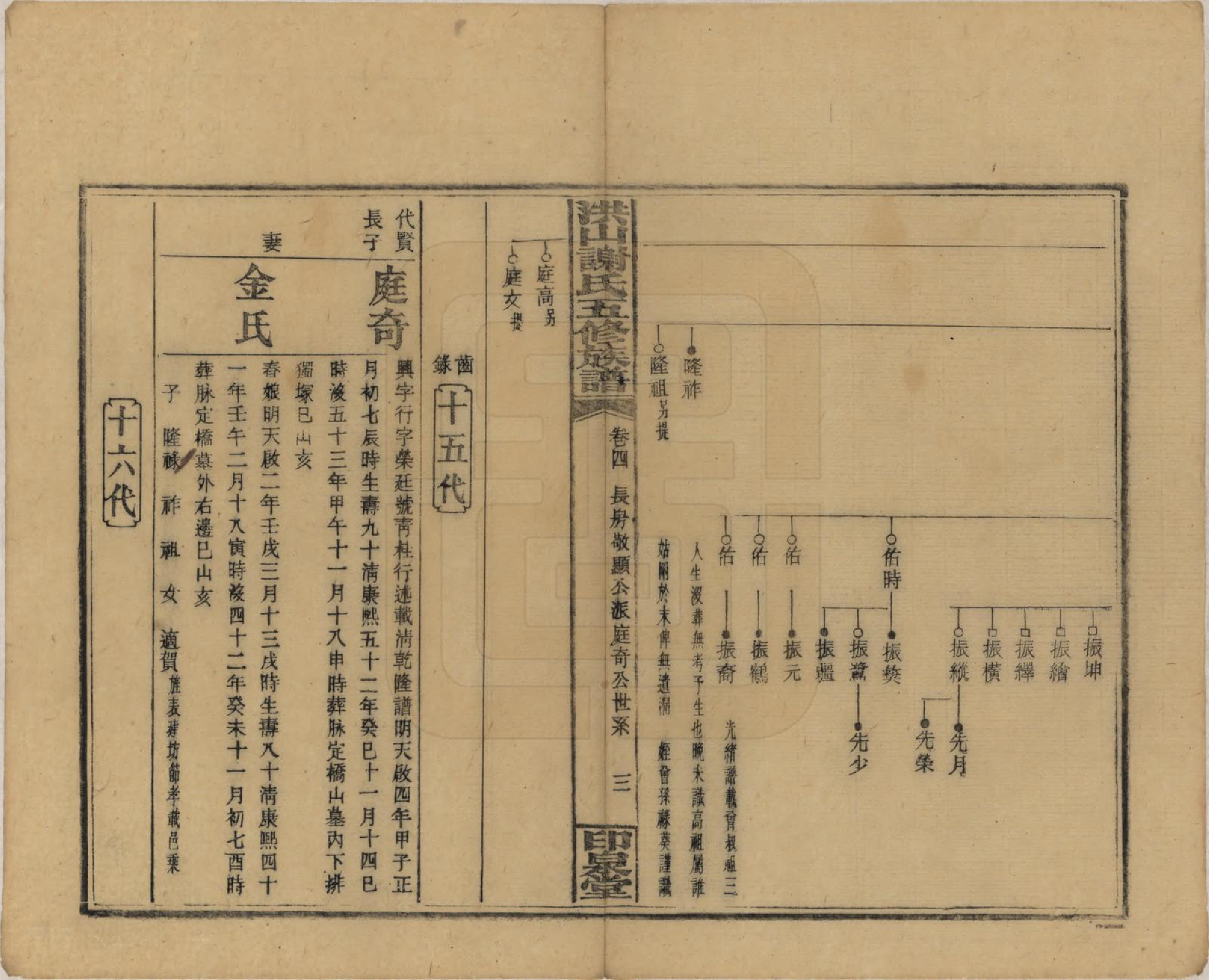 GTJP1771.谢.中国.洪山谢氏五修族谱.民国18-19年[1929-1930]_004.pdf_第3页