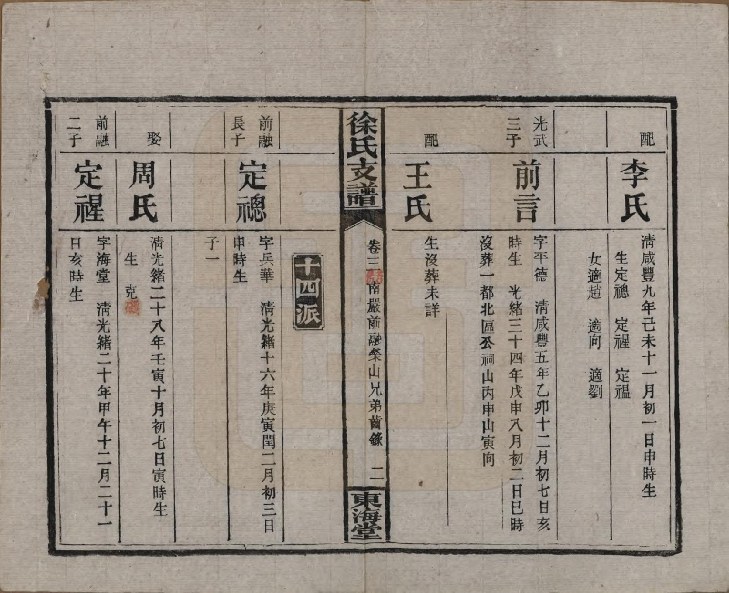 GTJP1844.徐.中国.徐氏三修支谱四卷首二卷.民国十六年（1927）_003.pdf_第2页