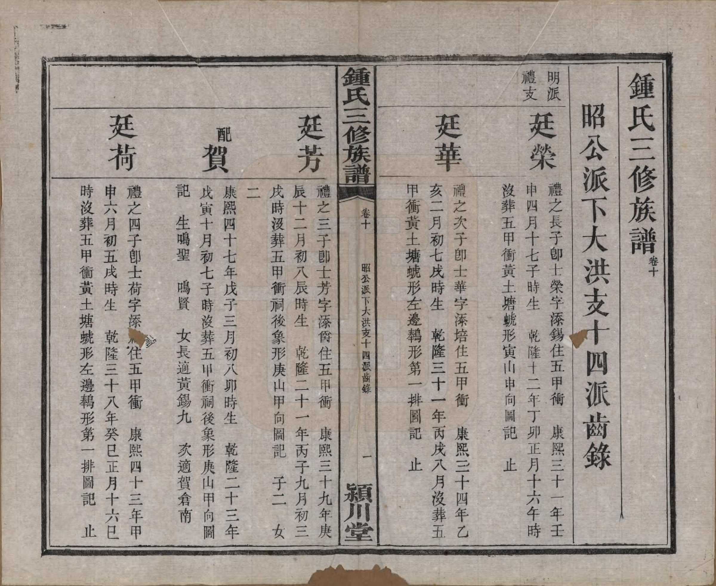 GTJP2266.锺.中国.锺氏三修族谱三十二卷.清光绪二十八年（1902）_010.pdf_第2页