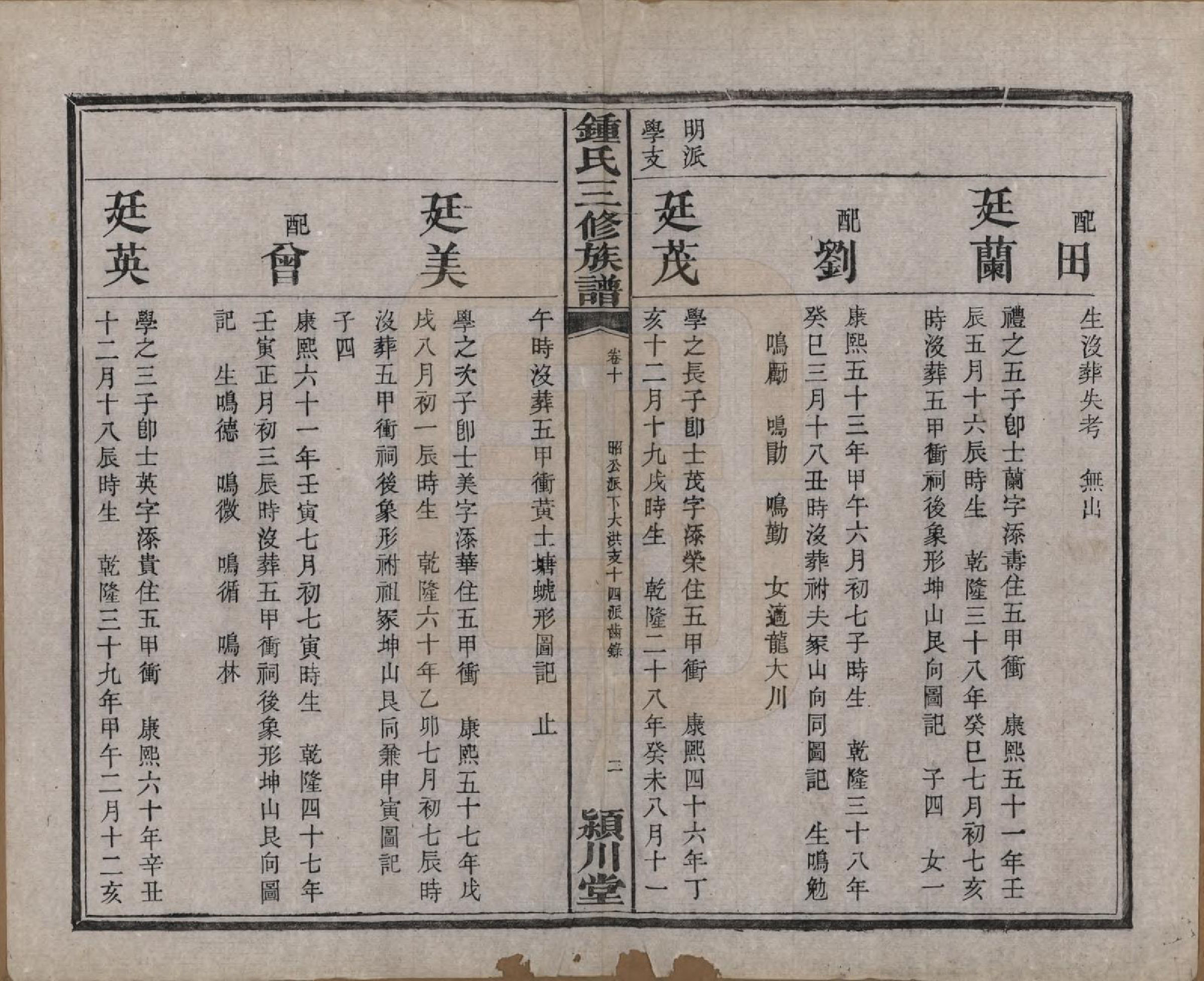 GTJP2266.锺.中国.锺氏三修族谱三十二卷.清光绪二十八年（1902）_010.pdf_第3页