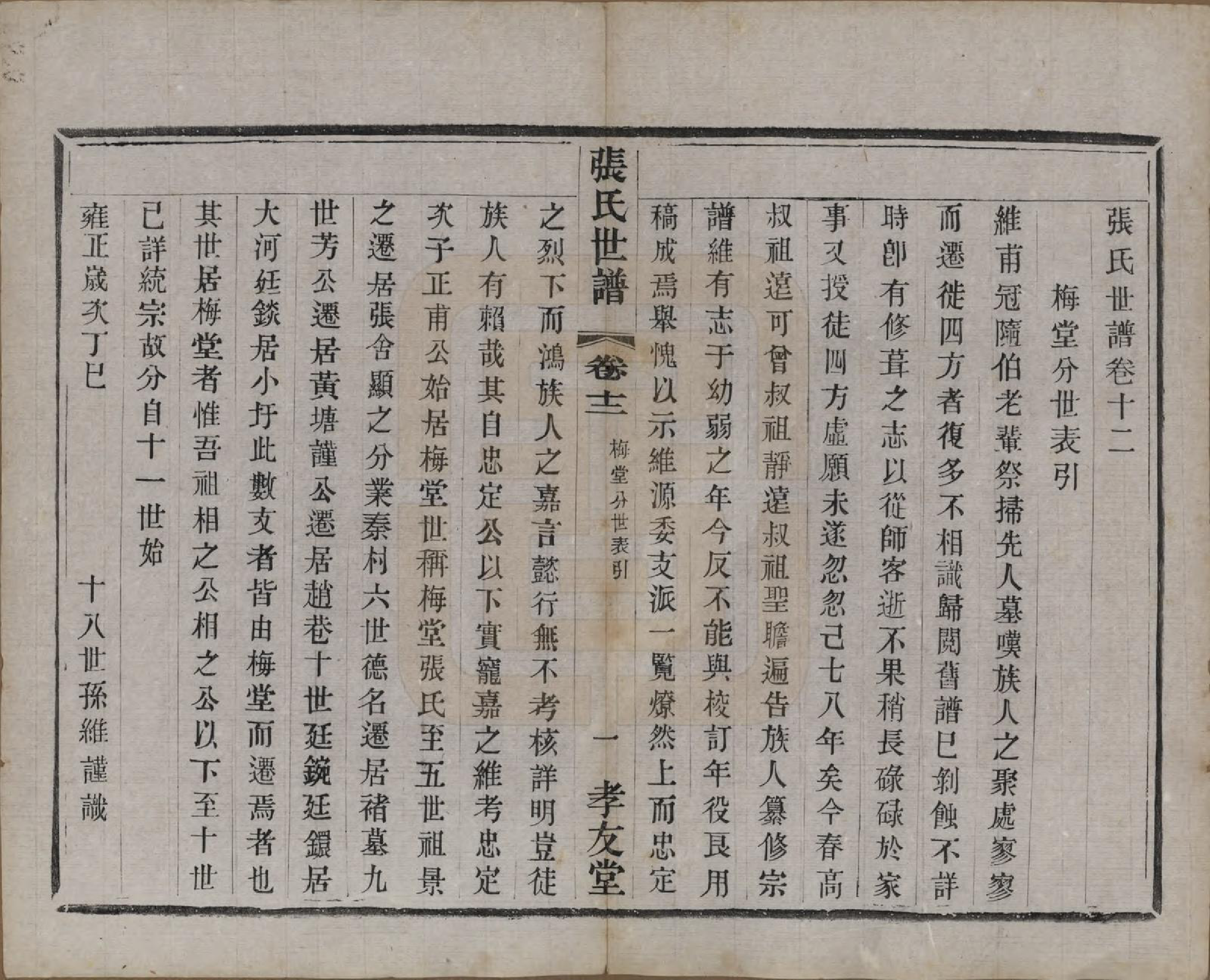 GTJP2129.张.中国.张氏世谱十六卷.民国十年（1921）_012.pdf_第1页