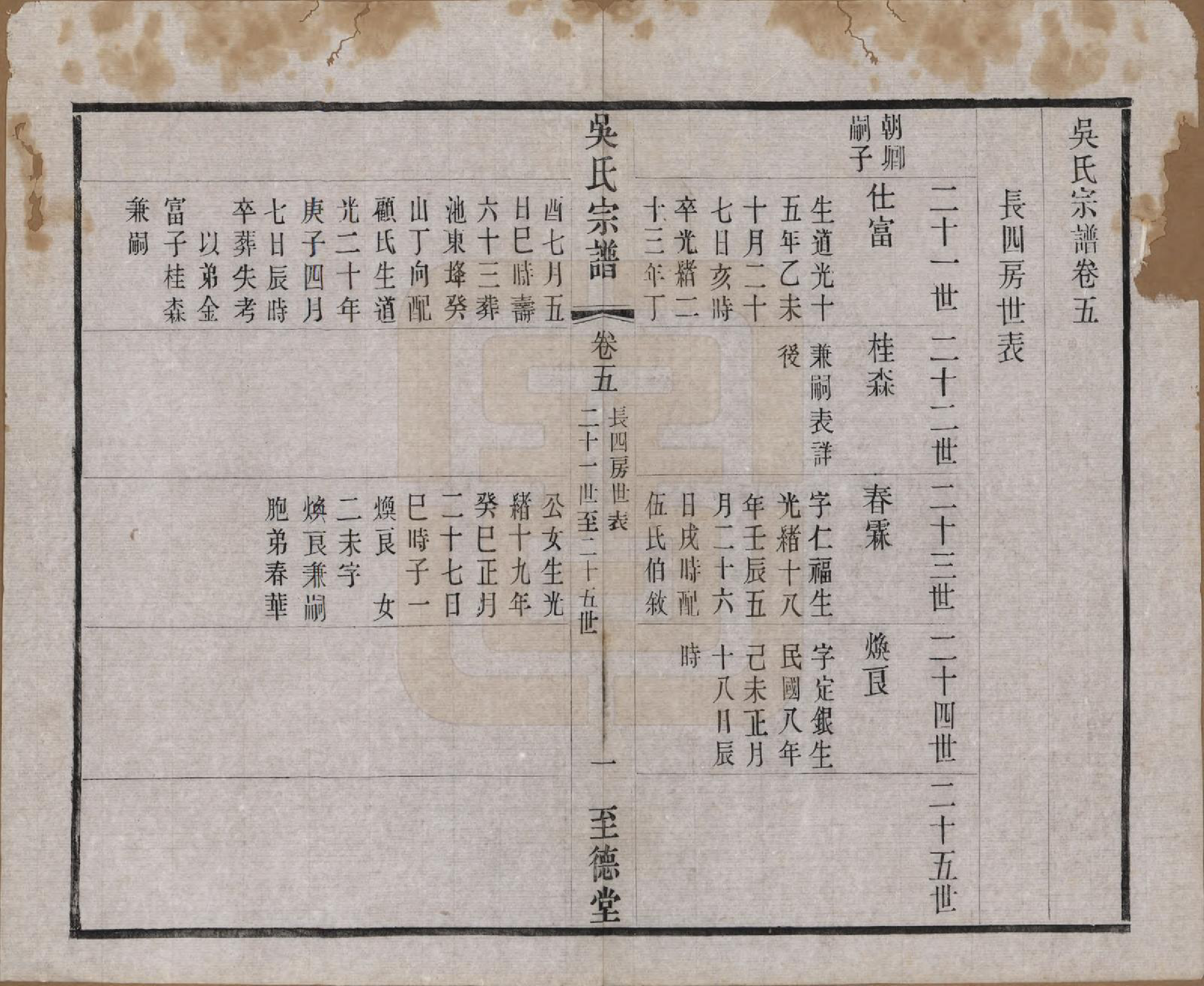 GTJP1664.吴.中国.吴氏宗谱二十卷首一卷.民国十八年（1929）_005.pdf_第1页