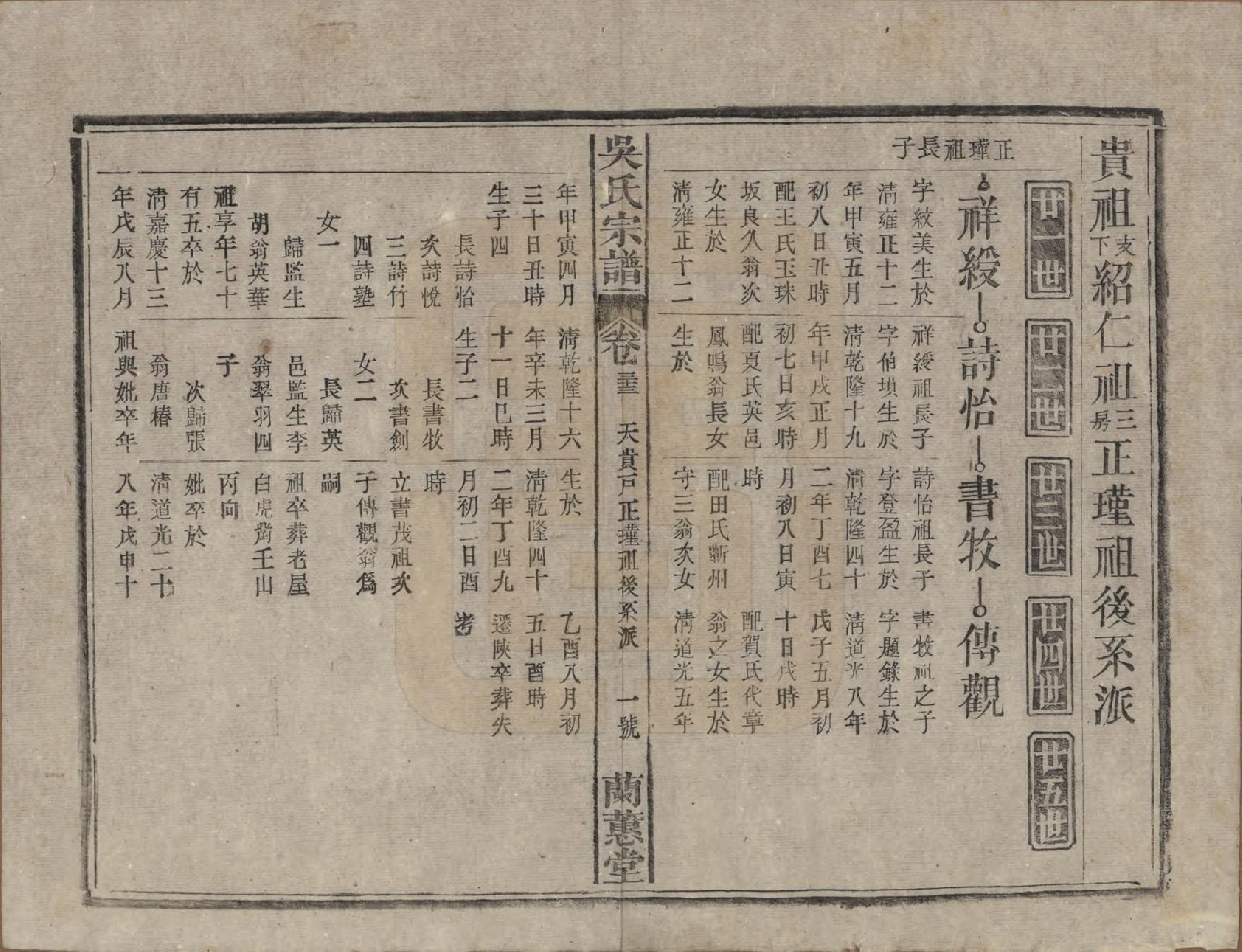 GTJP1669.吴.中国.吴氏宗谱三十六卷首二卷.民国十七年（1928）_033.pdf_第1页