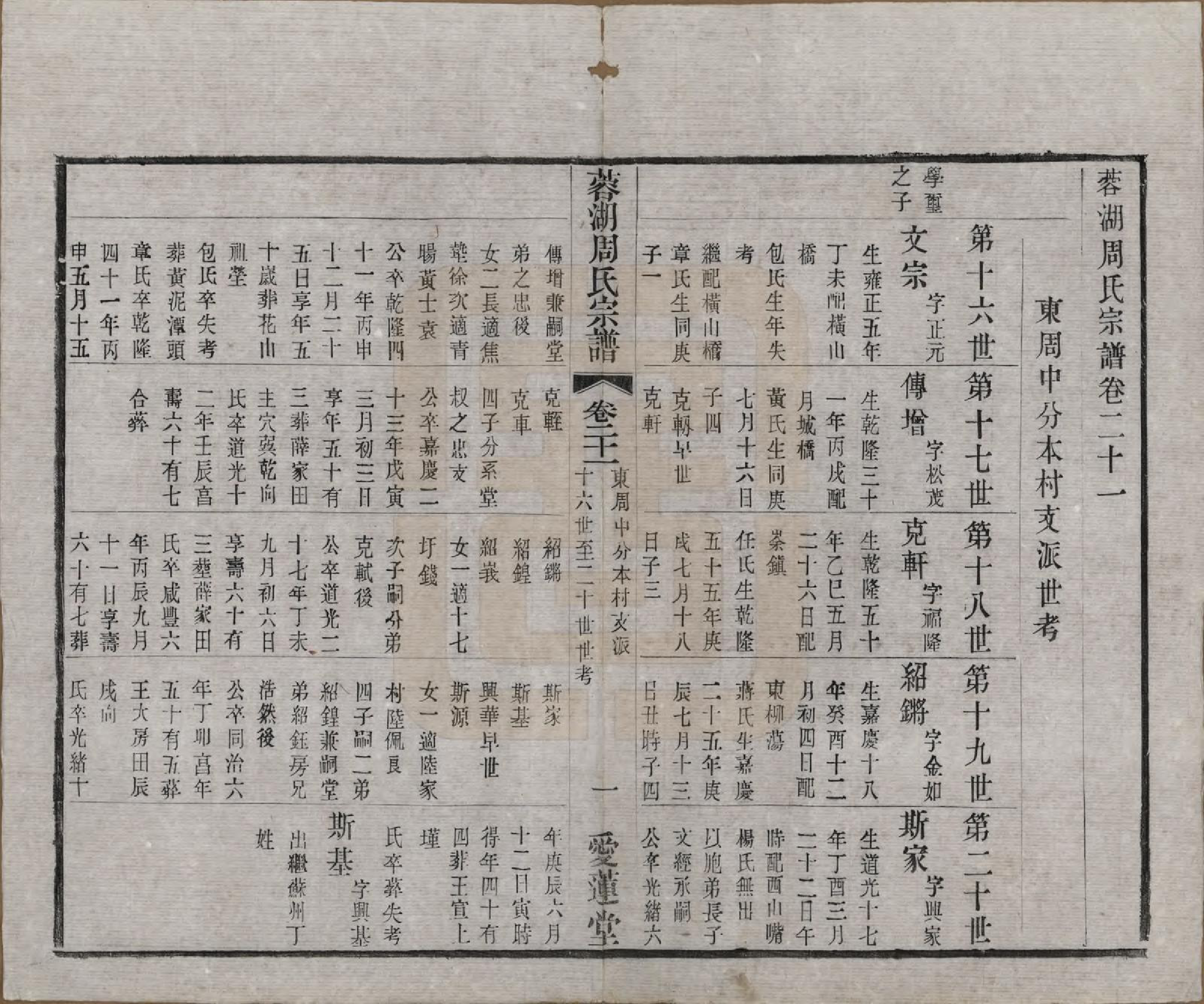 GTJP2335.周.中国.蓉湖周氏宗谱二十八卷.清光绪三十一年（1905）_021.pdf_第1页