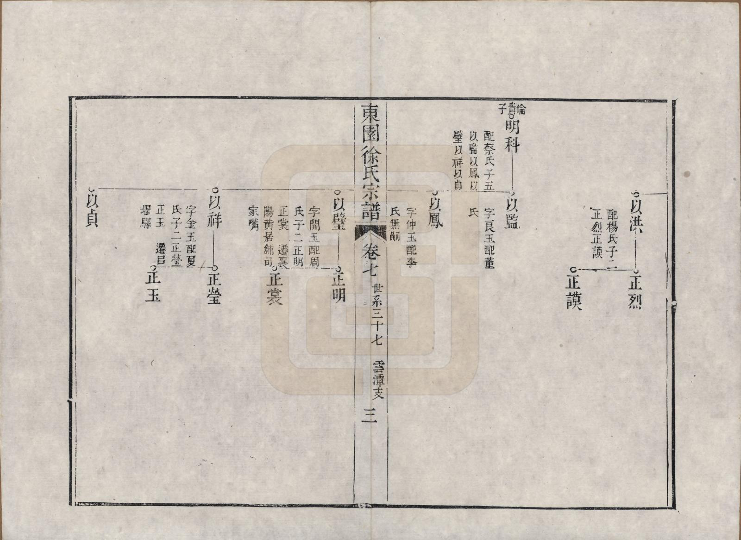 GTJP1879.徐.中国.东园徐氏宗谱八卷.清嘉庆七年（1802）_007.pdf_第3页