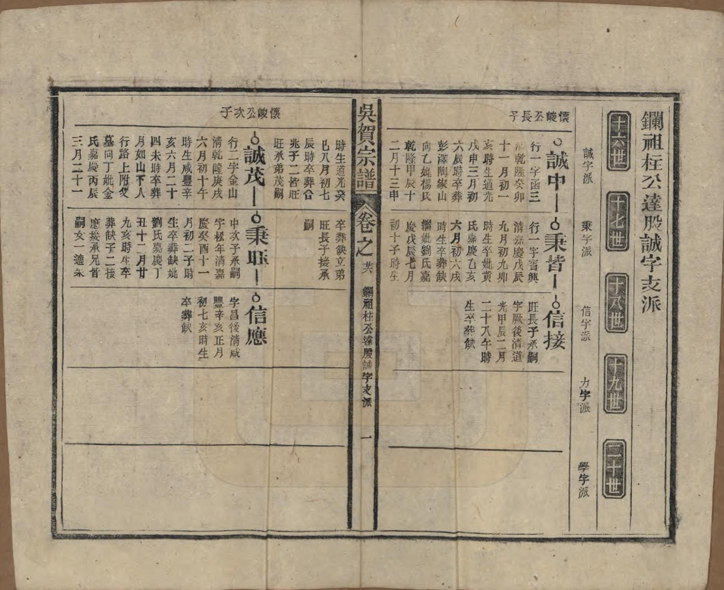 GTJP1661.吴.中国.吴贺宗谱五十二卷.民国三十五年（1946）_026.pdf_第1页