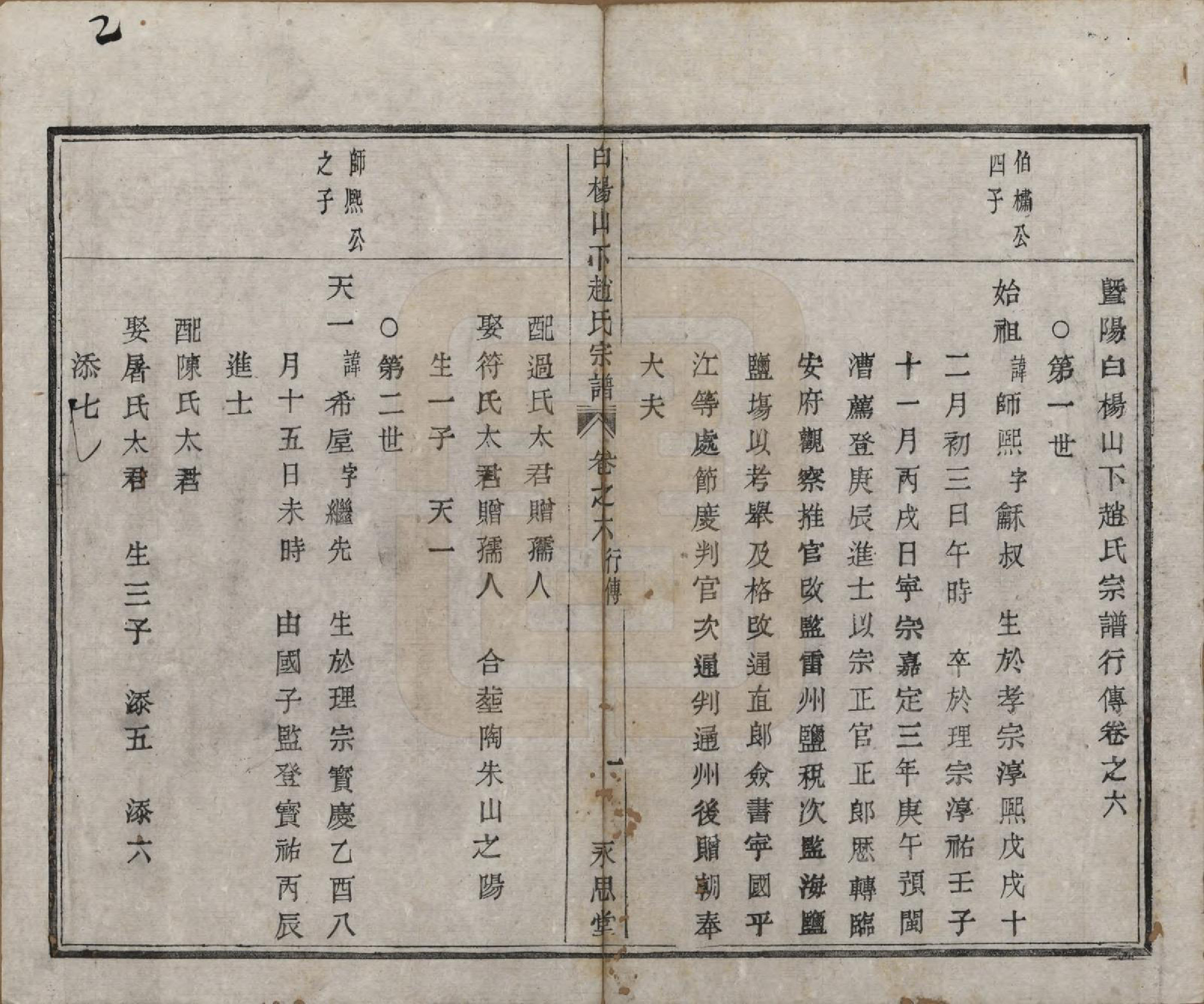 GTJP2232.赵.中国.白杨山下赵氏宗谱十卷.清同治十三年（1874）_006.pdf_第2页