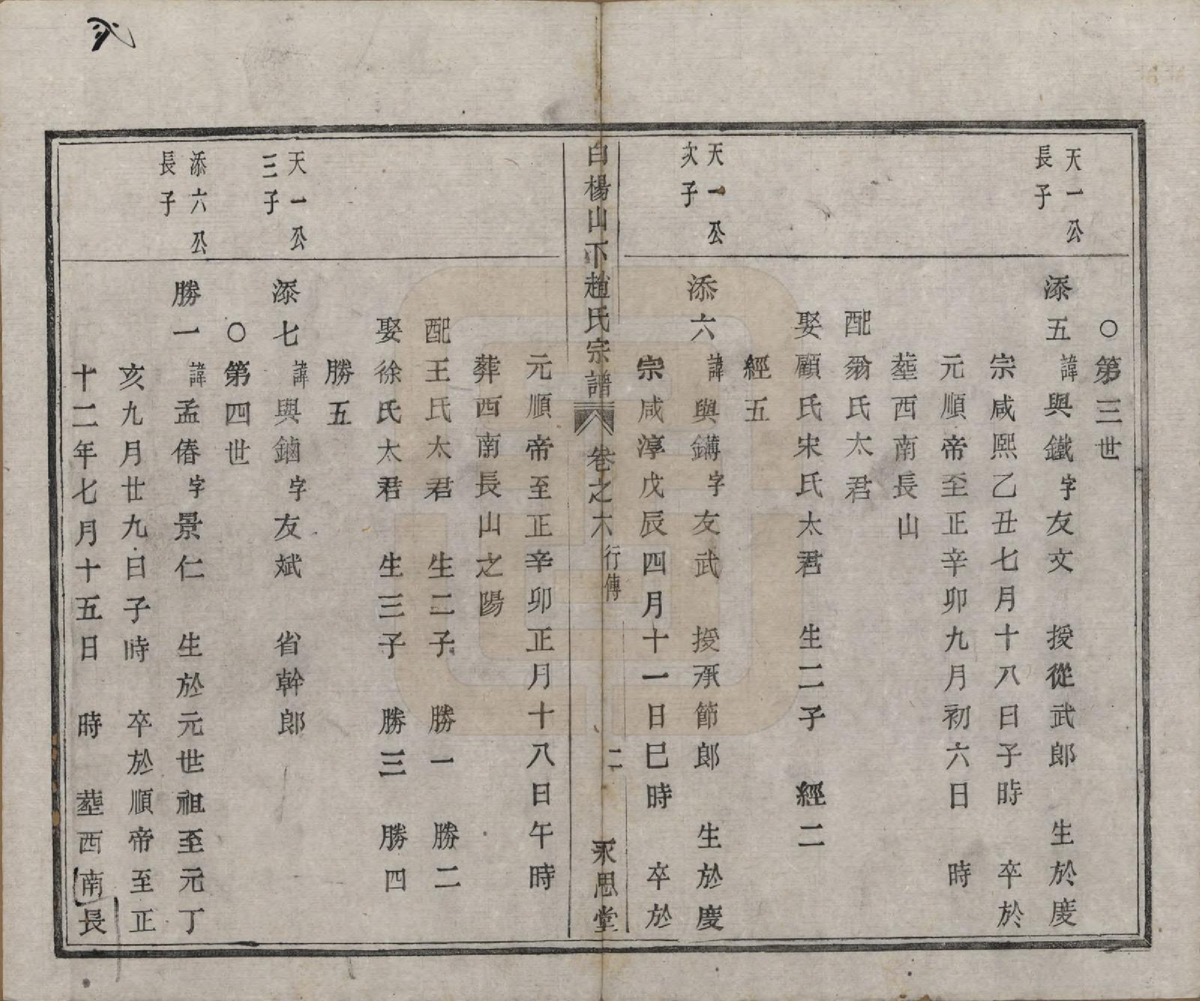 GTJP2232.赵.中国.白杨山下赵氏宗谱十卷.清同治十三年（1874）_006.pdf_第3页