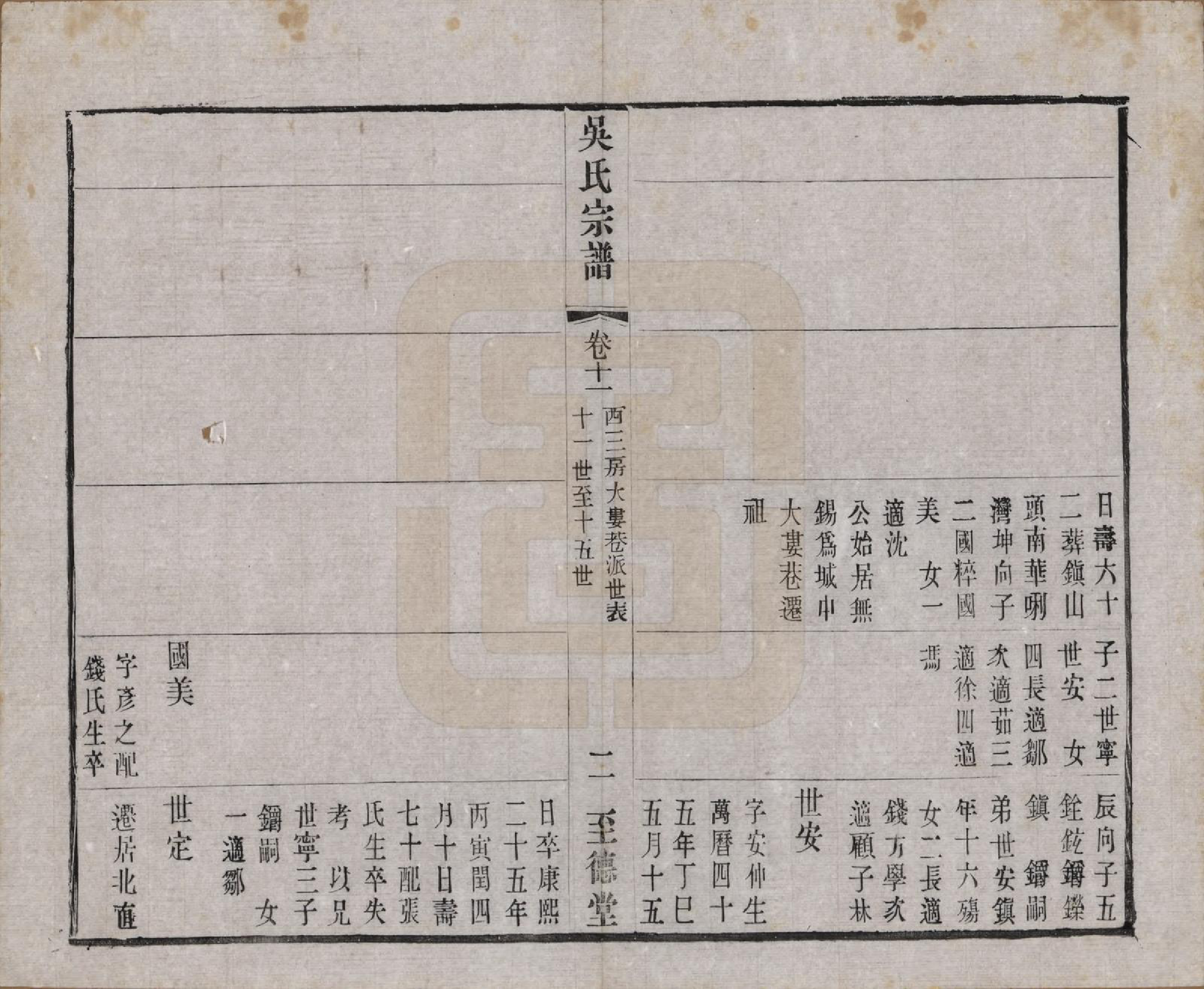 GTJP1664.吴.中国.吴氏宗谱二十卷首一卷.民国十八年（1929）_011.pdf_第2页