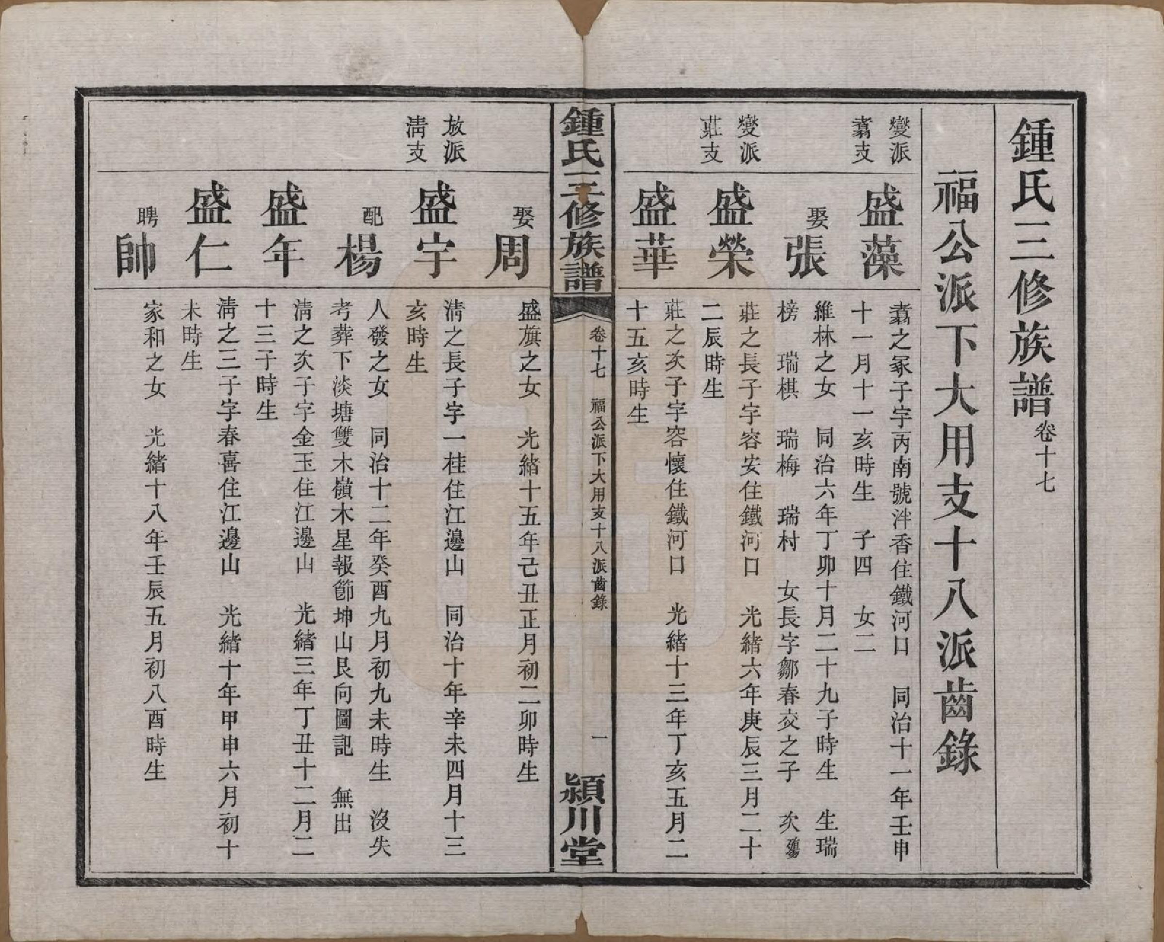 GTJP2266.锺.中国.锺氏三修族谱三十二卷.清光绪二十八年（1902）_017.pdf_第2页