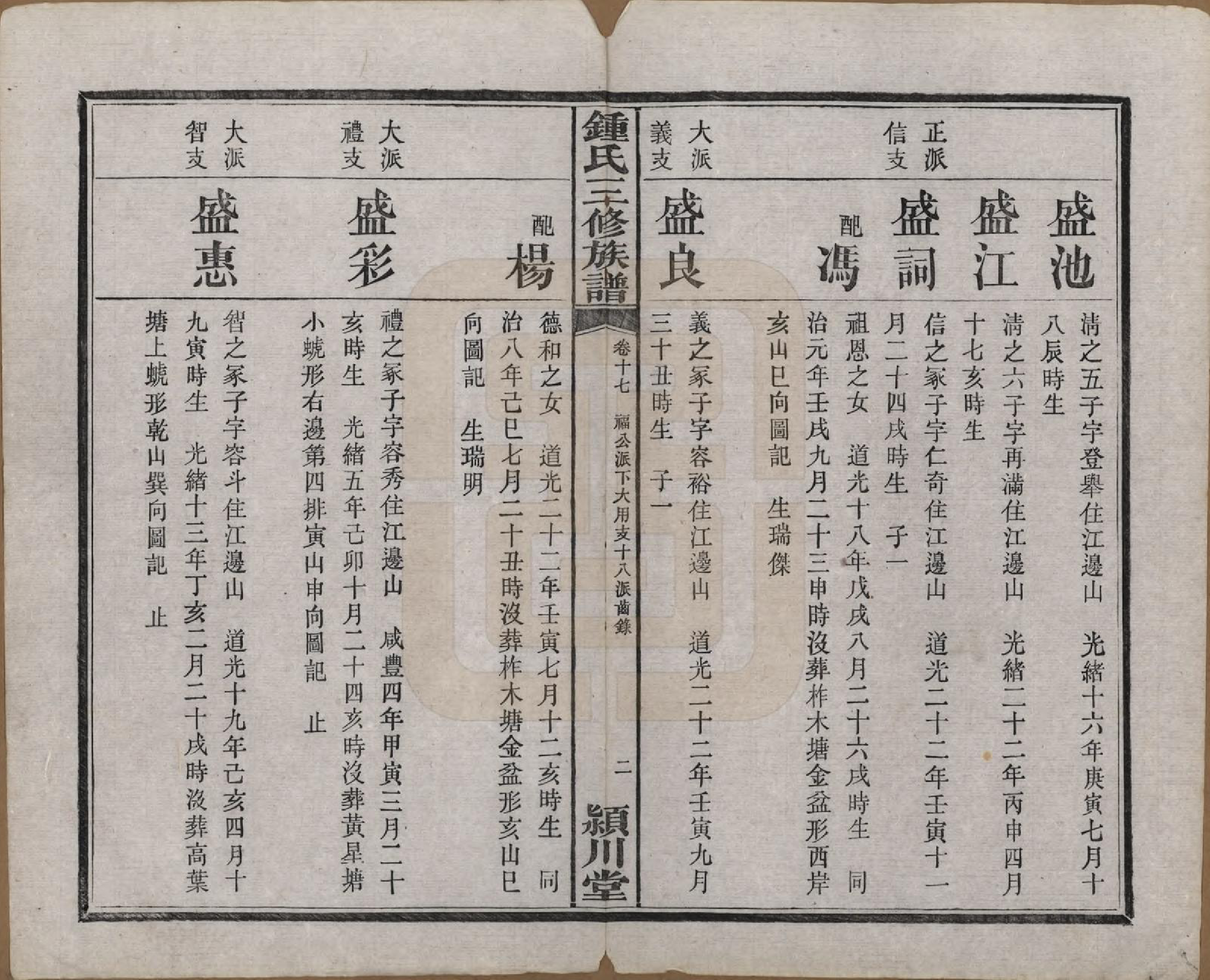 GTJP2266.锺.中国.锺氏三修族谱三十二卷.清光绪二十八年（1902）_017.pdf_第3页