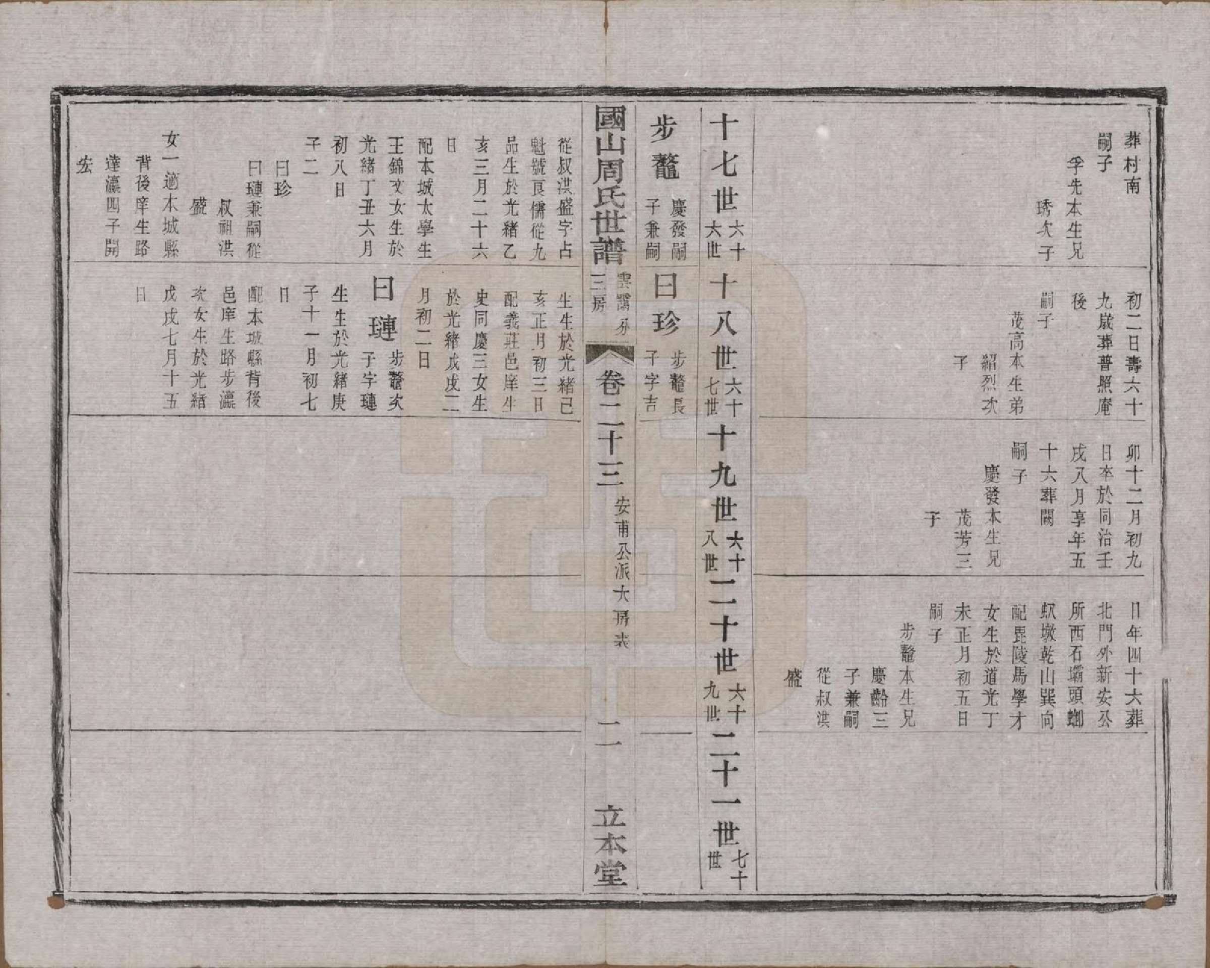 GTJP2314.周.中国.国山周氏世谱六十卷首一卷末一卷.民国四年（1915）_023.pdf_第3页