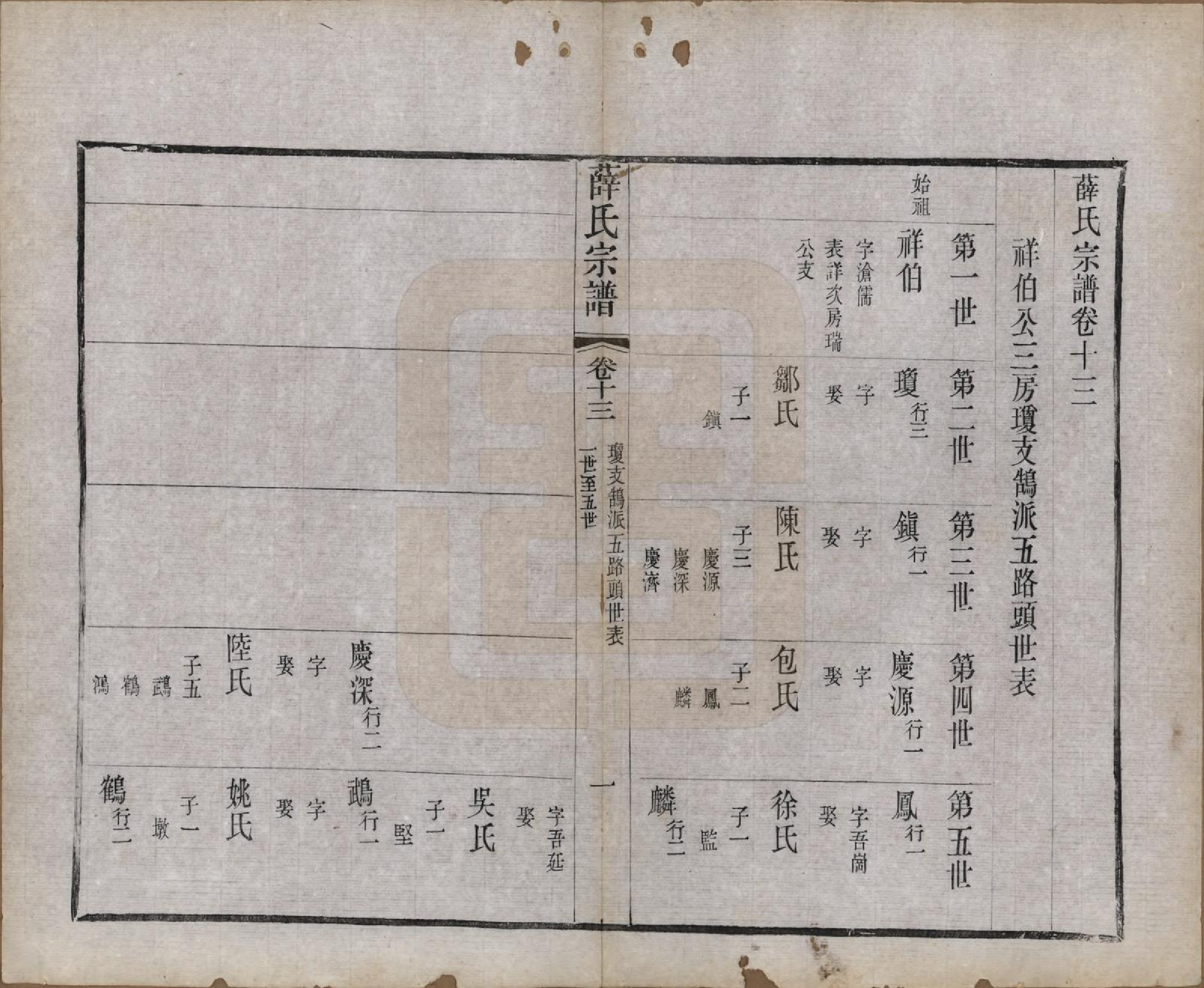 GTJP1925.薛.中国.薛氏宗谱二十卷.清光绪三十四年（1908）_013.pdf_第1页