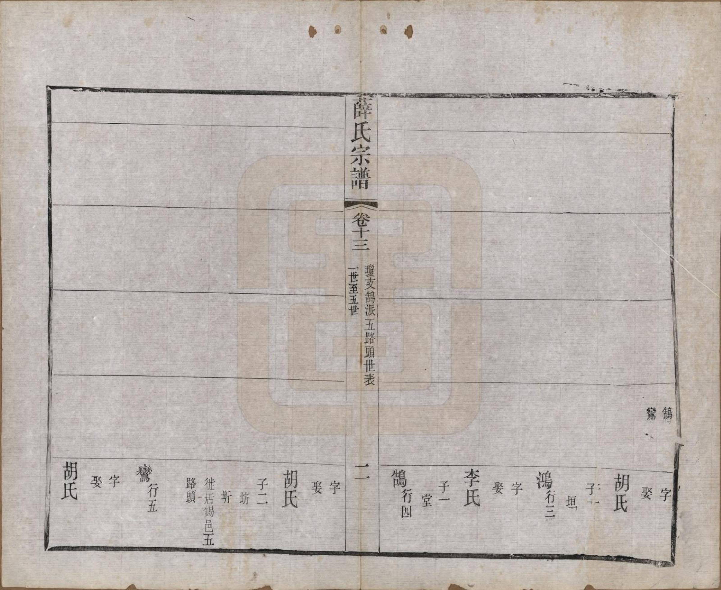 GTJP1925.薛.中国.薛氏宗谱二十卷.清光绪三十四年（1908）_013.pdf_第2页