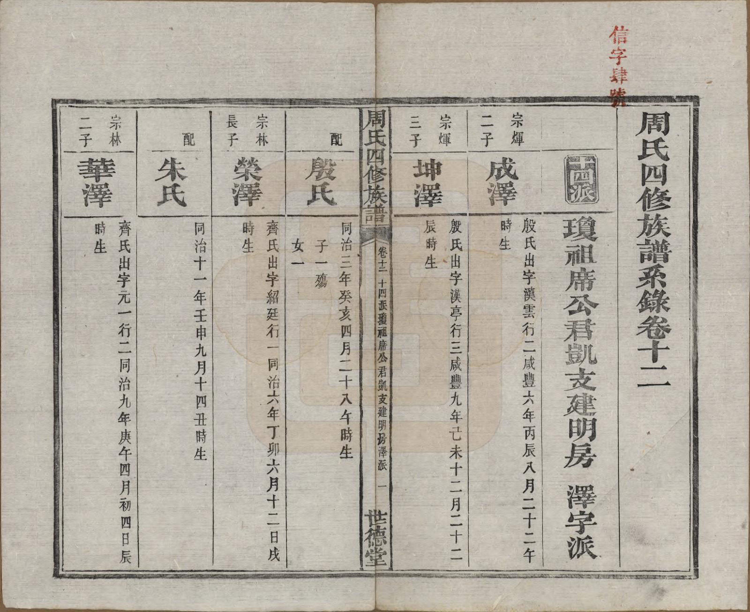 GTJP2340.周.中国.周氏四修族谱十二卷.清光绪十一年（1885）_012.pdf_第2页