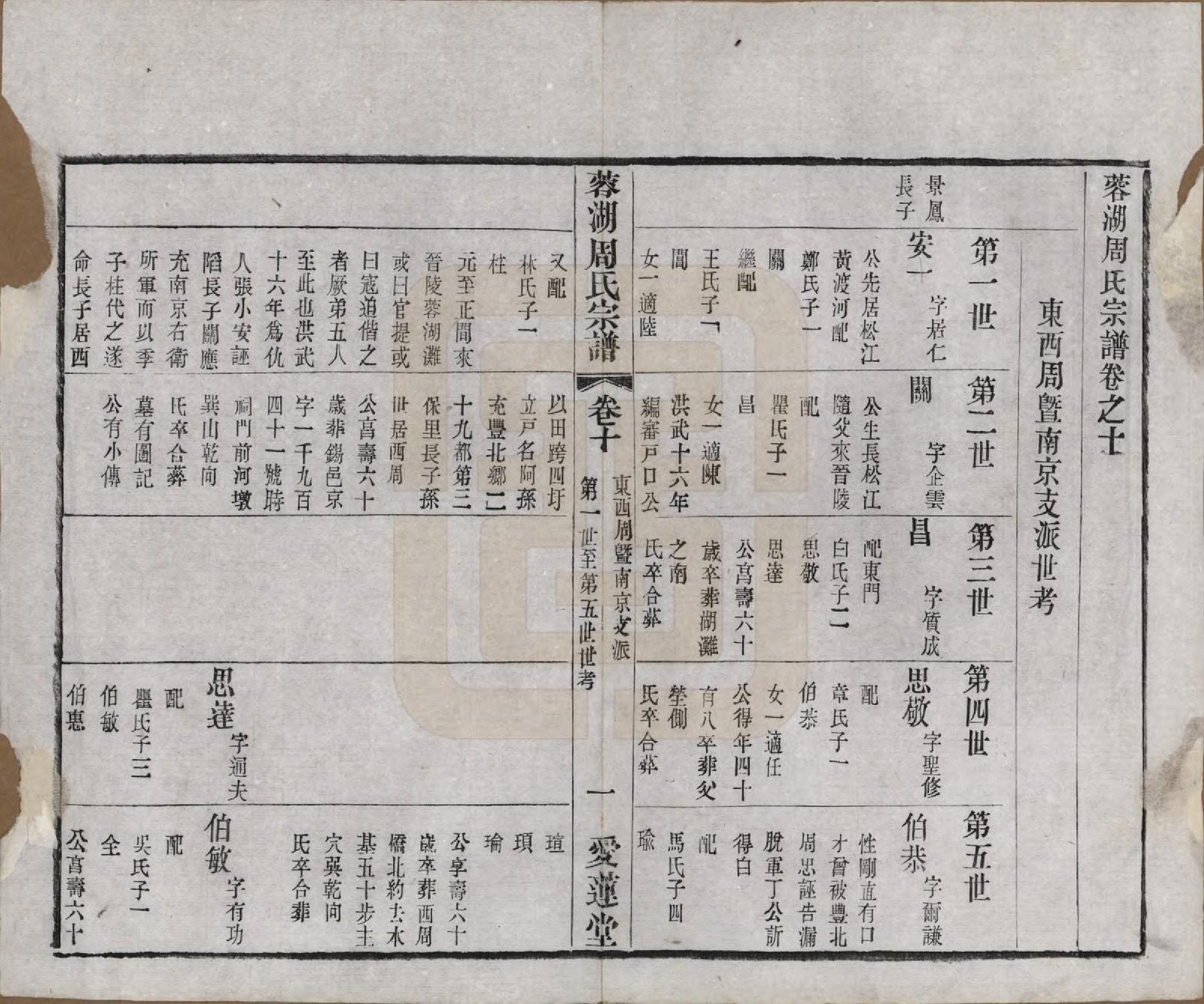 GTJP2335.周.中国.蓉湖周氏宗谱二十八卷.清光绪三十一年（1905）_010.pdf_第1页