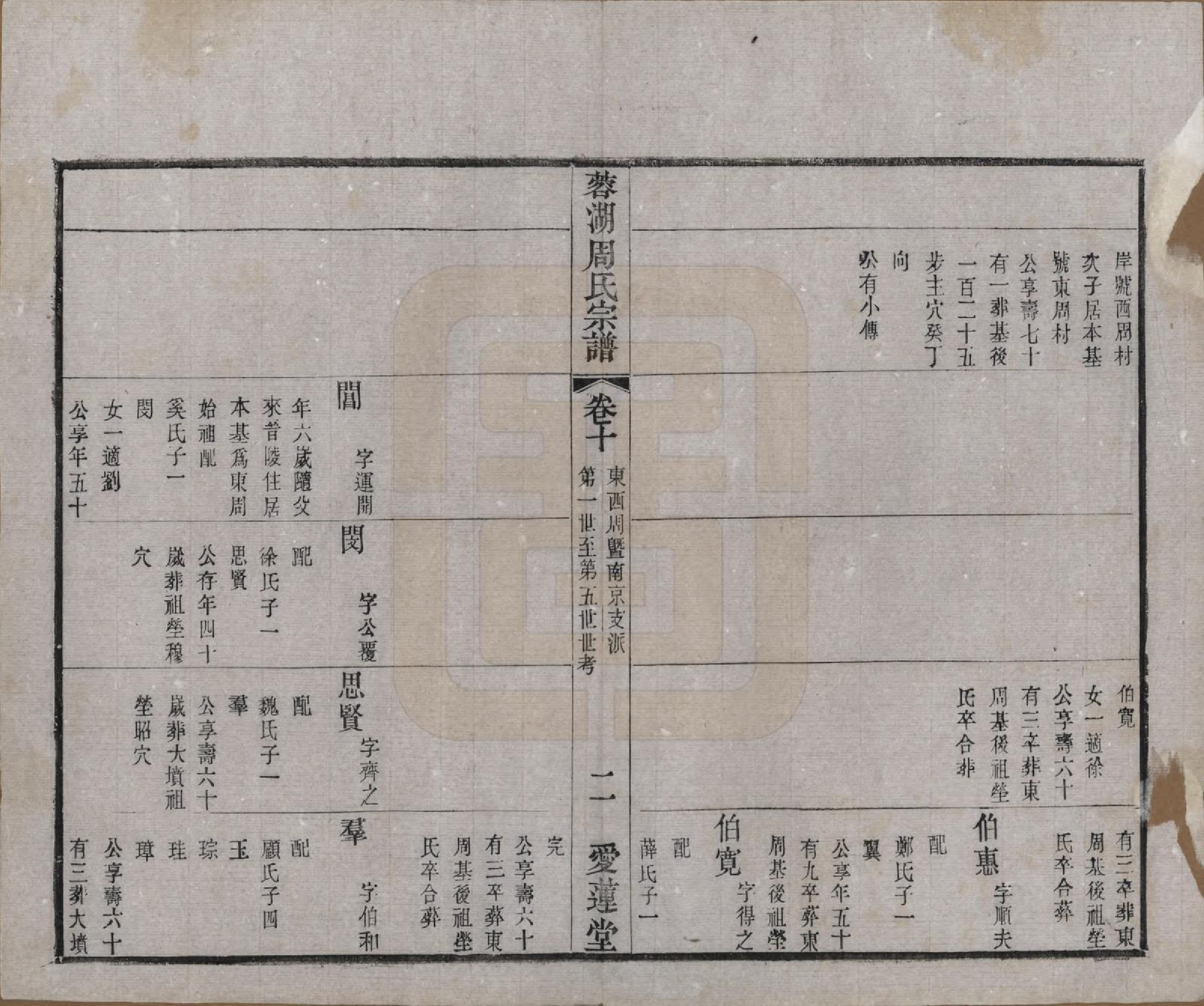 GTJP2335.周.中国.蓉湖周氏宗谱二十八卷.清光绪三十一年（1905）_010.pdf_第2页