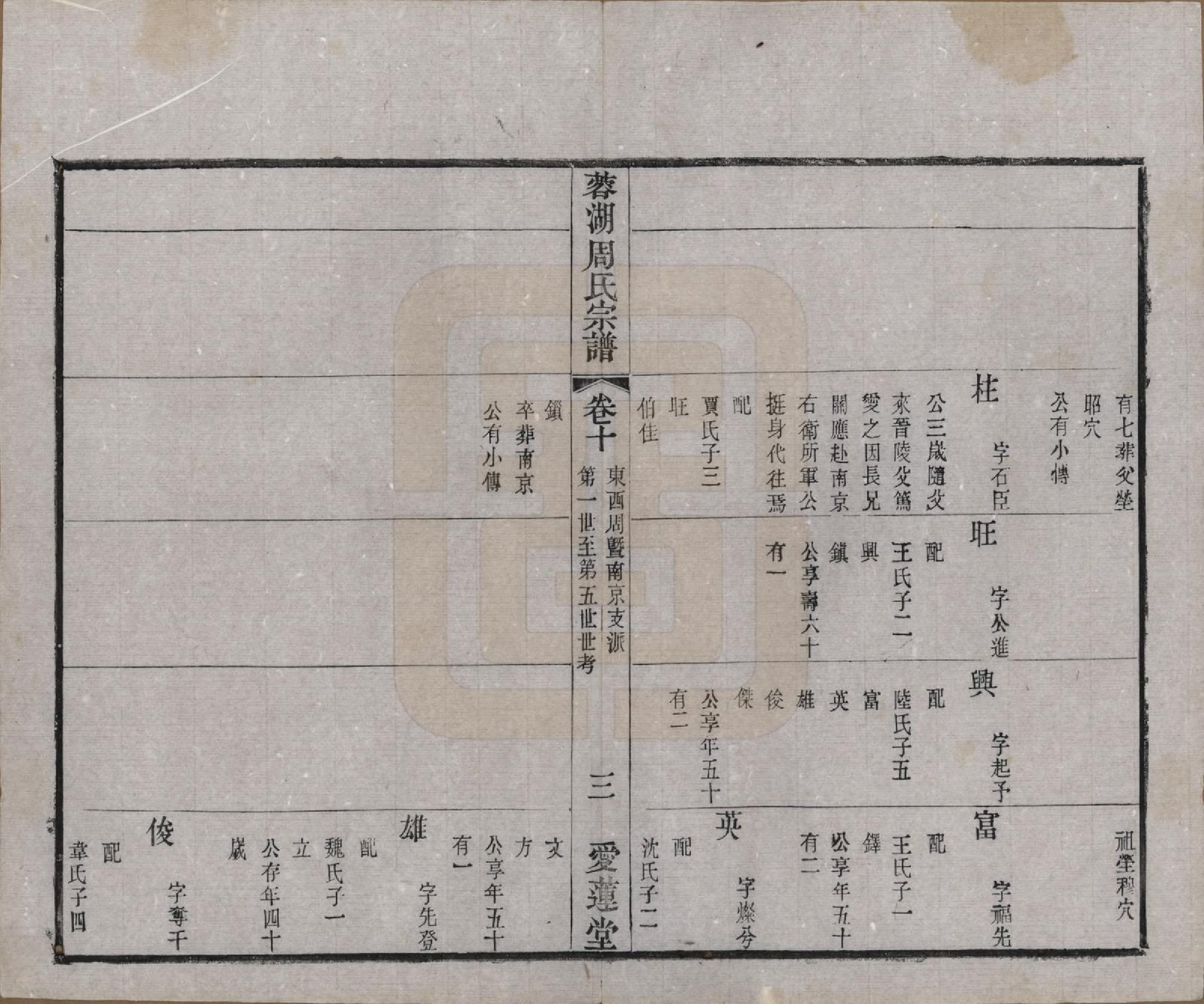 GTJP2335.周.中国.蓉湖周氏宗谱二十八卷.清光绪三十一年（1905）_010.pdf_第3页