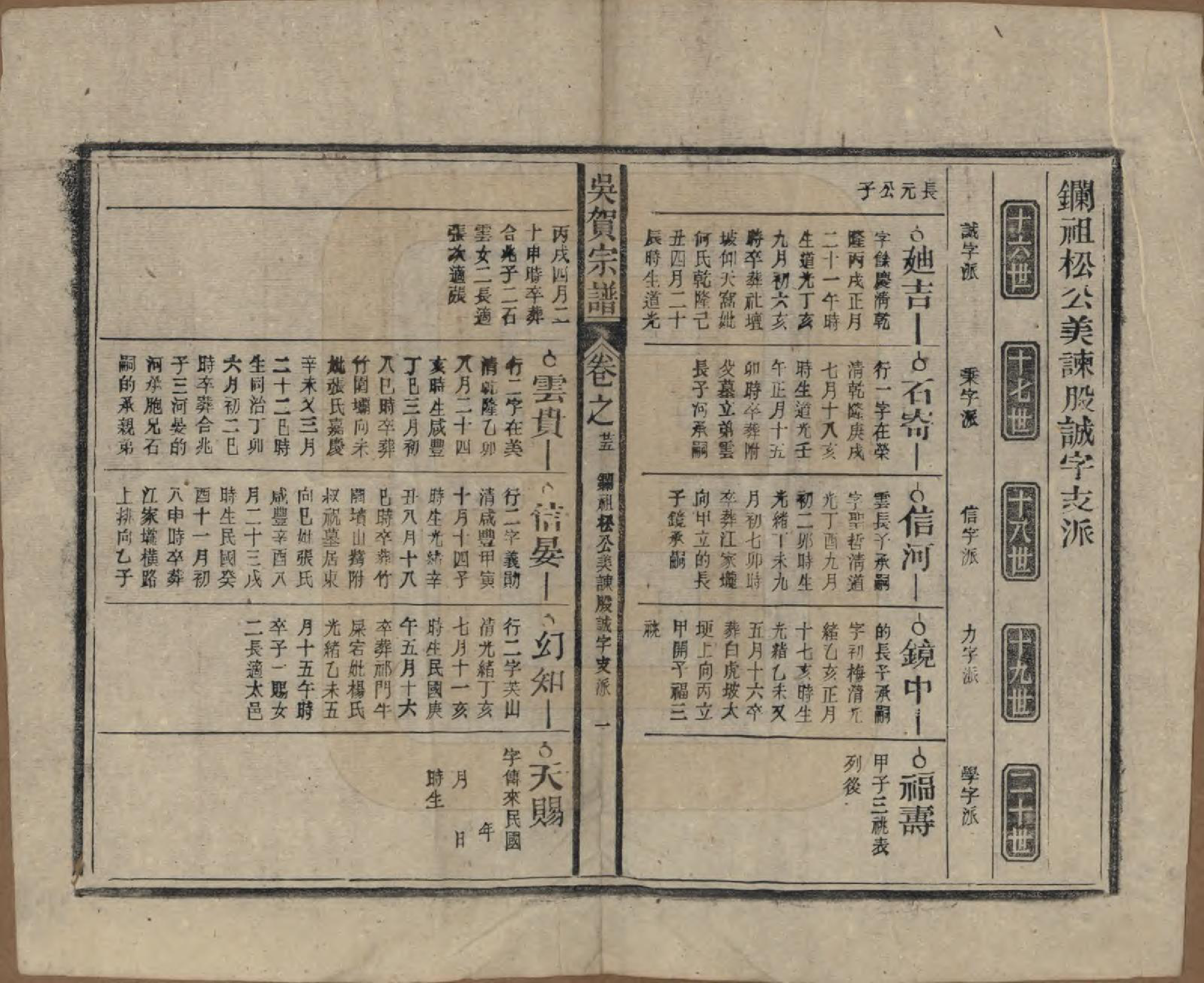 GTJP1661.吴.中国.吴贺宗谱五十二卷.民国三十五年（1946）_025.pdf_第1页