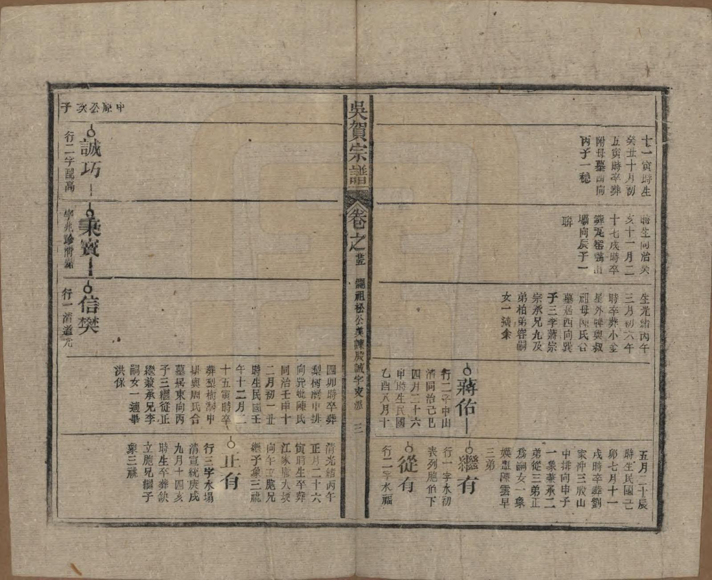 GTJP1661.吴.中国.吴贺宗谱五十二卷.民国三十五年（1946）_025.pdf_第3页