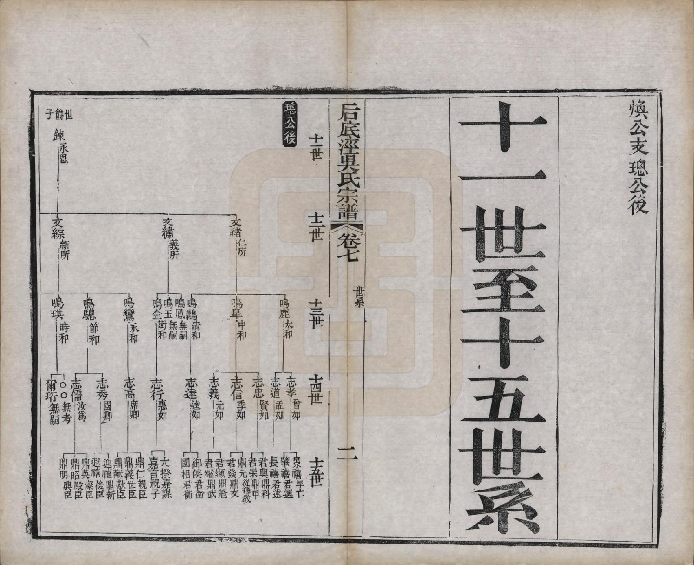 GTJP1702.吴.中国.后底泾吴氏宗谱十九卷首一卷末一卷.清光绪十三年（1887）_007.pdf_第2页