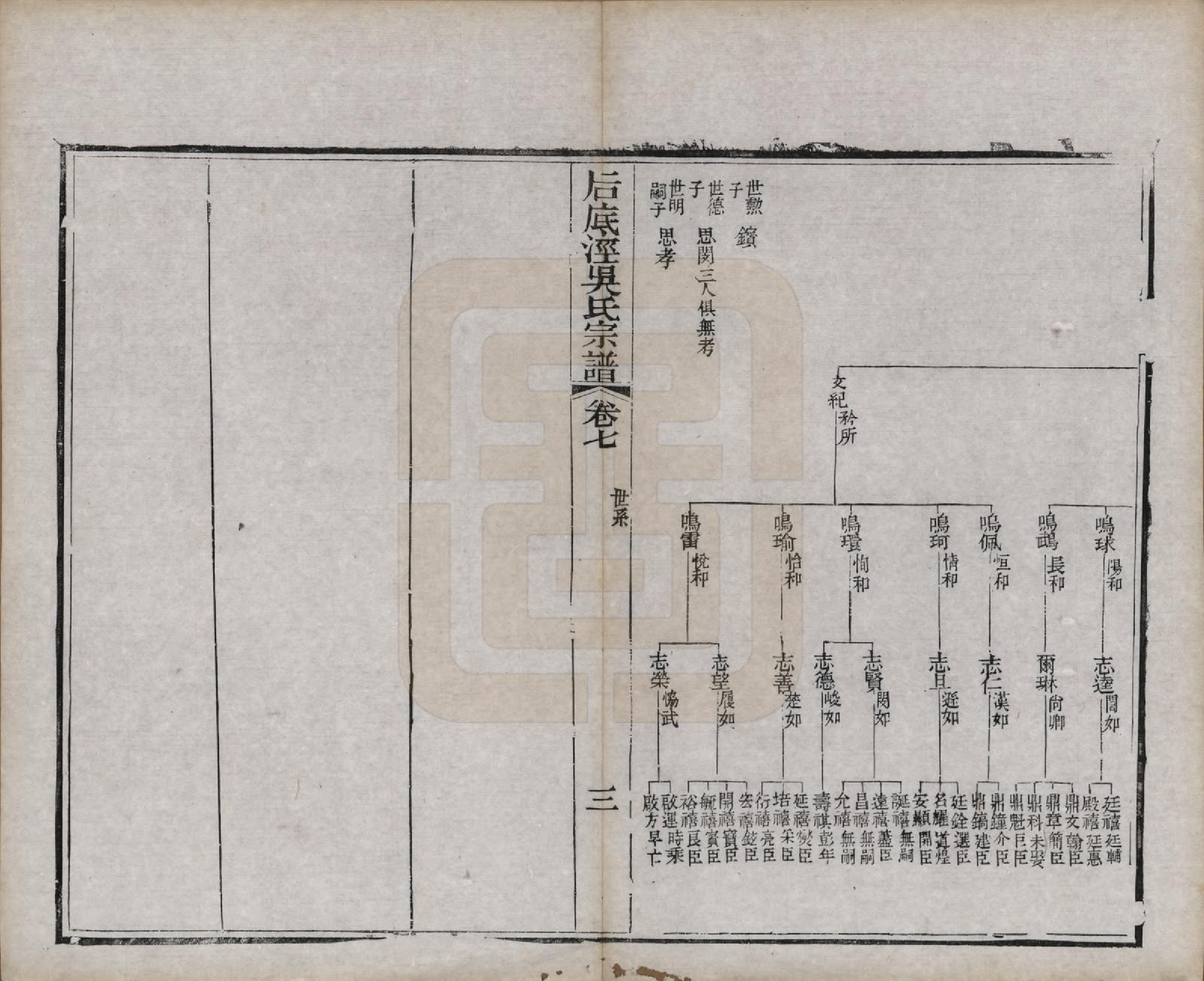 GTJP1702.吴.中国.后底泾吴氏宗谱十九卷首一卷末一卷.清光绪十三年（1887）_007.pdf_第3页