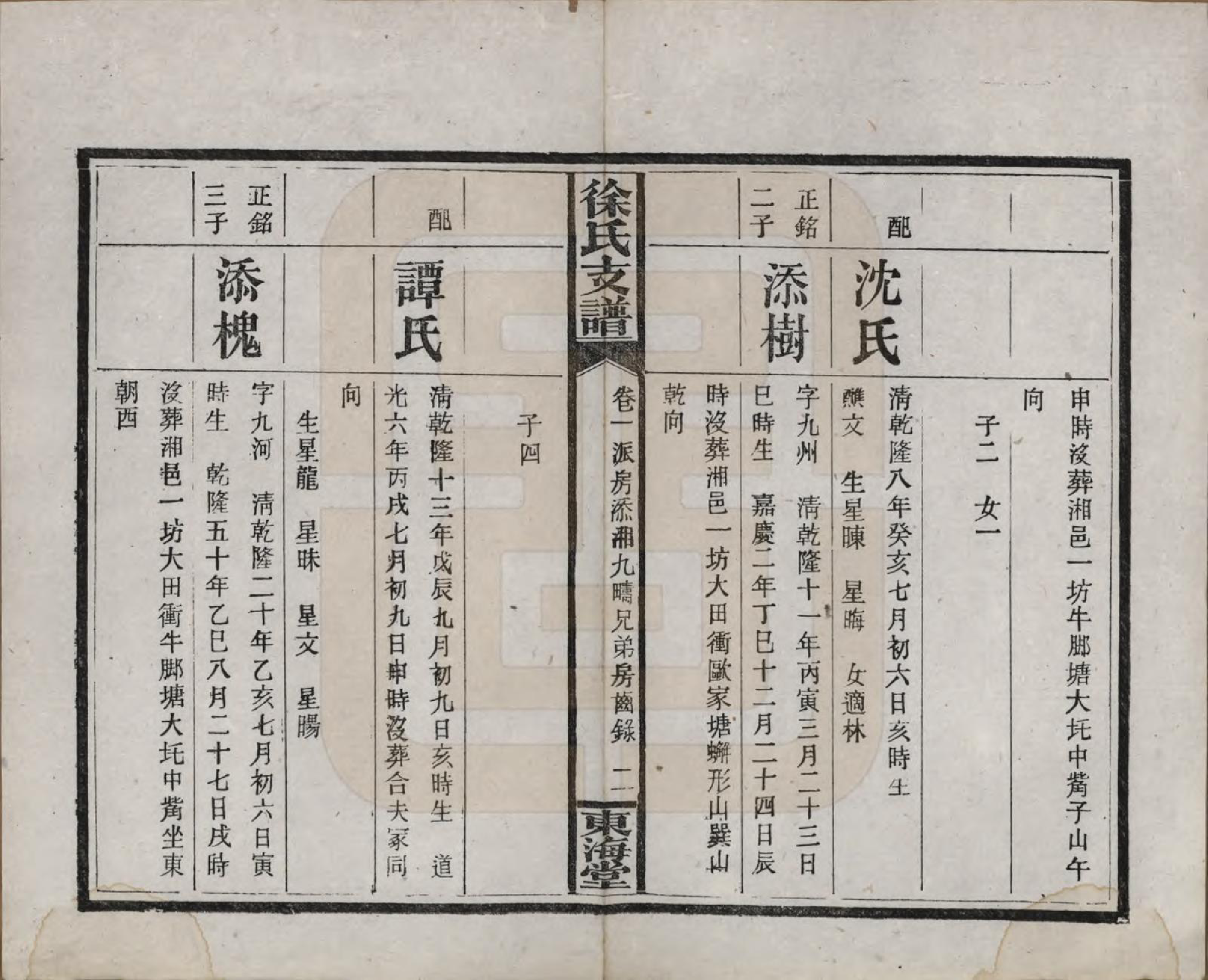 GTJP1844.徐.中国.徐氏三修支谱四卷首二卷.民国十六年（1927）_004.pdf_第2页