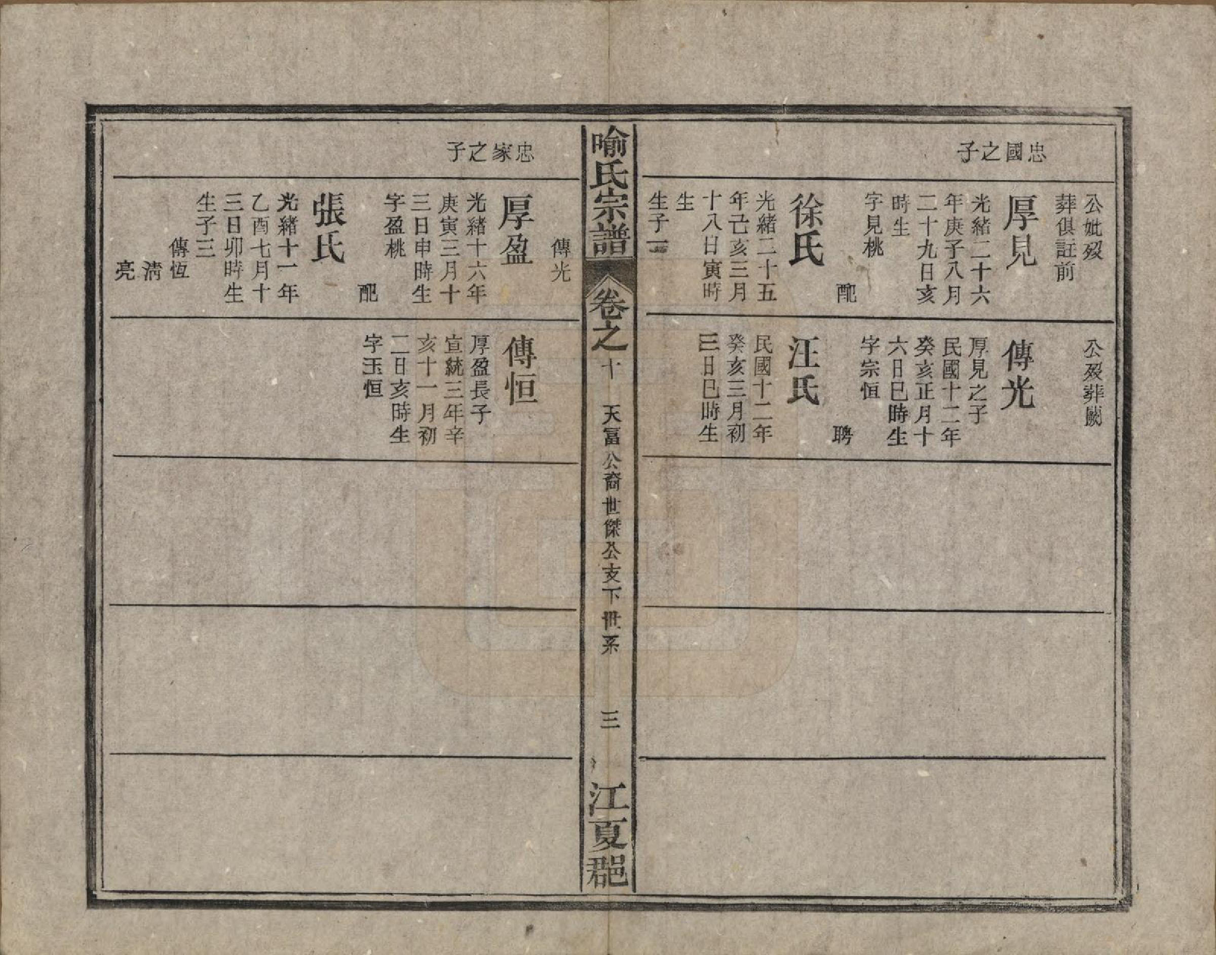 GTJP2052.喻.中国.喻氏宗谱十卷首一卷末一卷.民国二十年（1931）_010.pdf_第3页