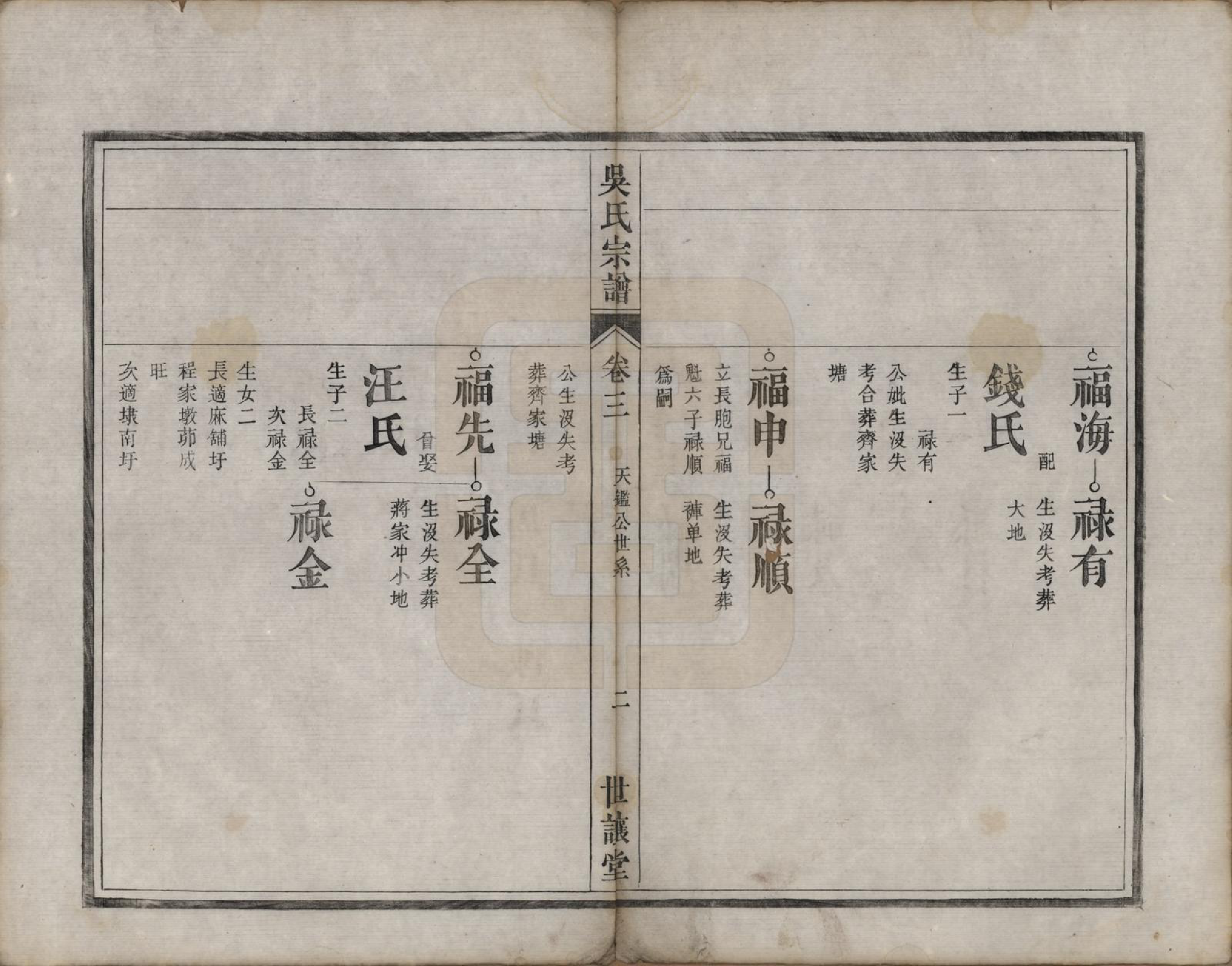 GTJP1703.吴.中国.鸠江吴氏家谱四卷.清光绪十一年（1885）_003.pdf_第2页