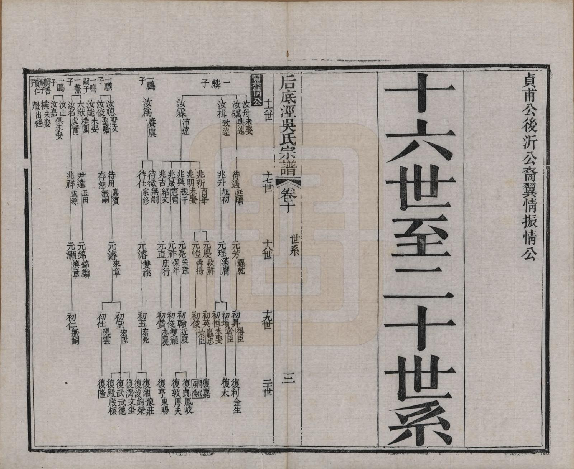 GTJP1702.吴.中国.后底泾吴氏宗谱十九卷首一卷末一卷.清光绪十三年（1887）_010.pdf_第3页