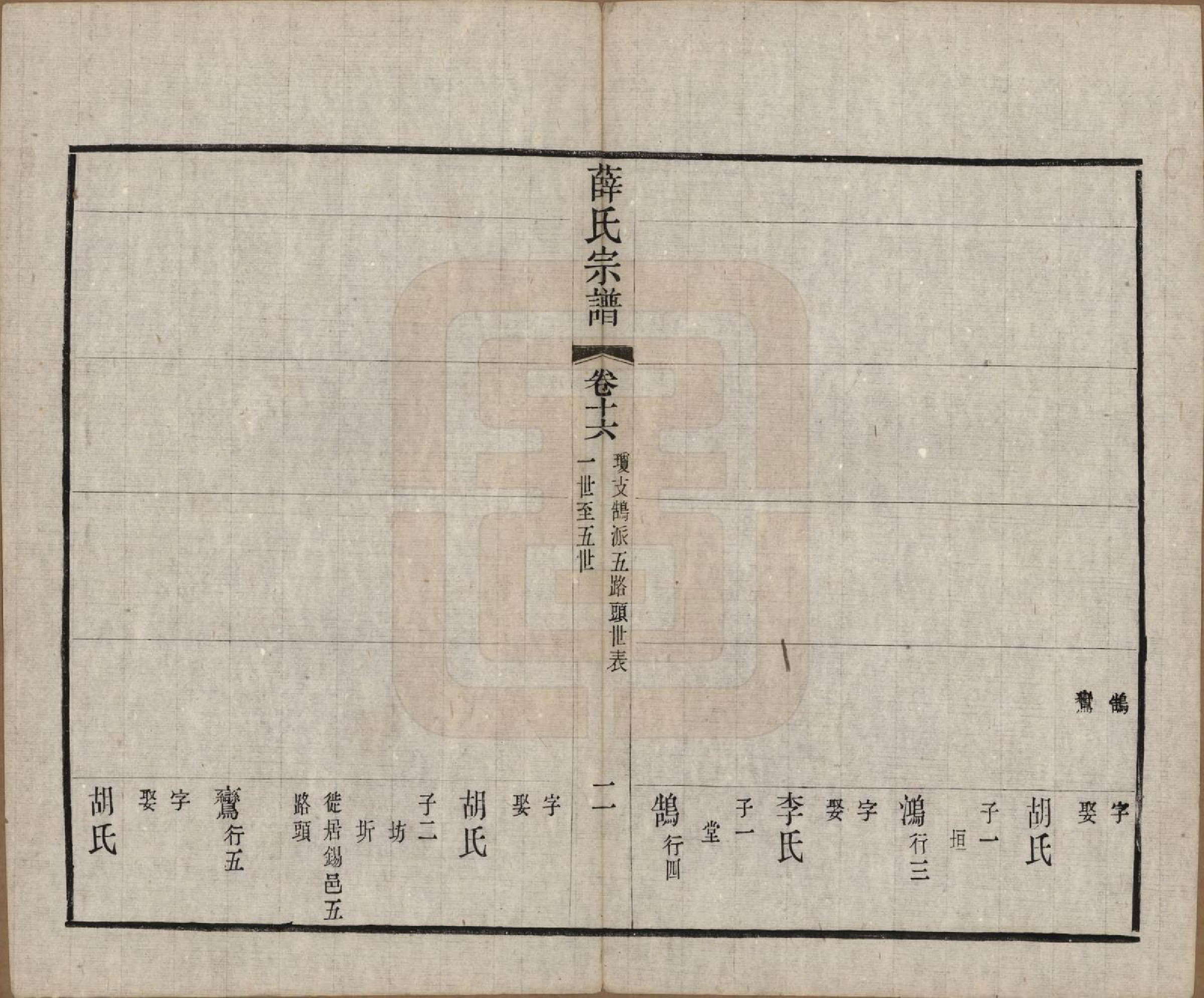 GTJP1921.薛.中国.五牧薛氏宗谱三十卷.民国三十年（1941）_016.pdf_第2页