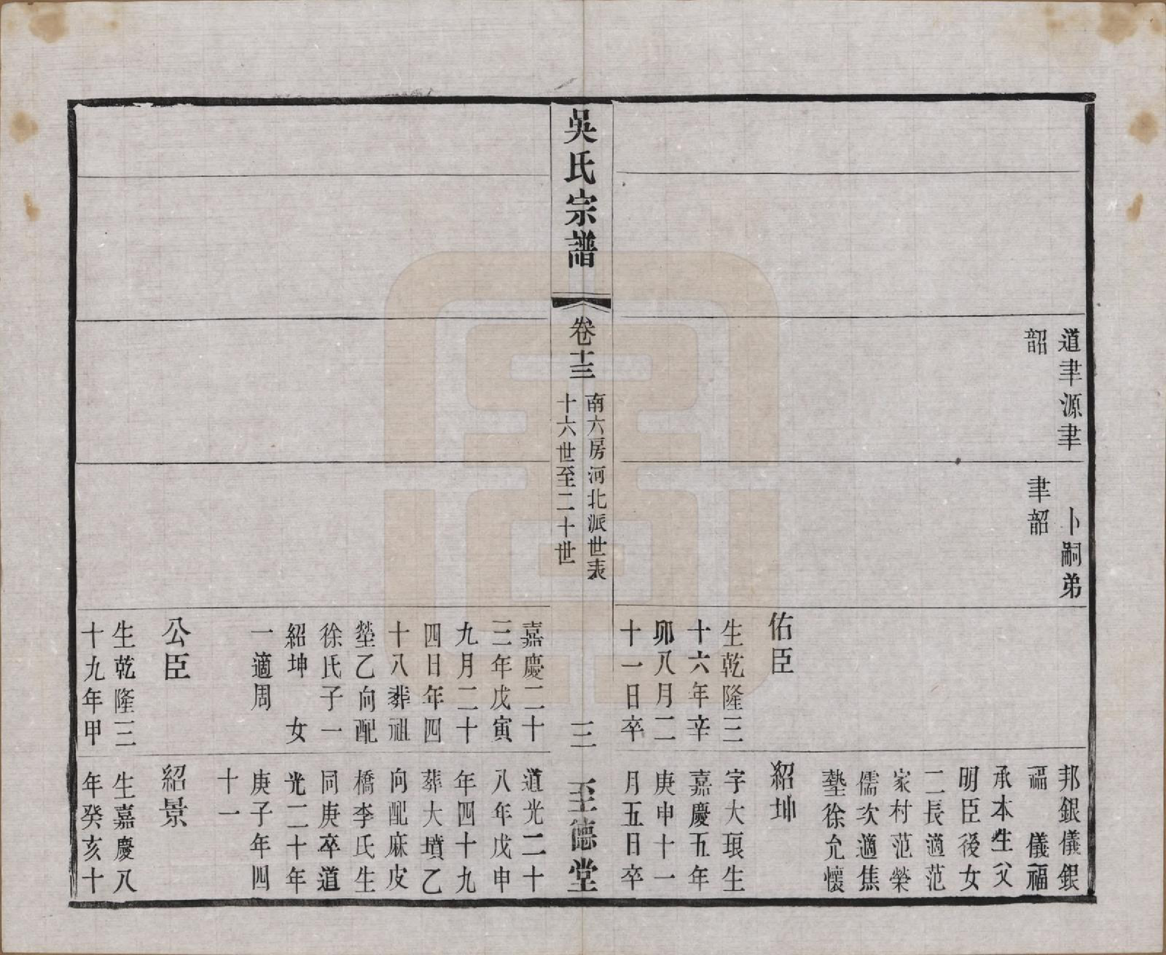 GTJP1664.吴.中国.吴氏宗谱二十卷首一卷.民国十八年（1929）_013.pdf_第3页