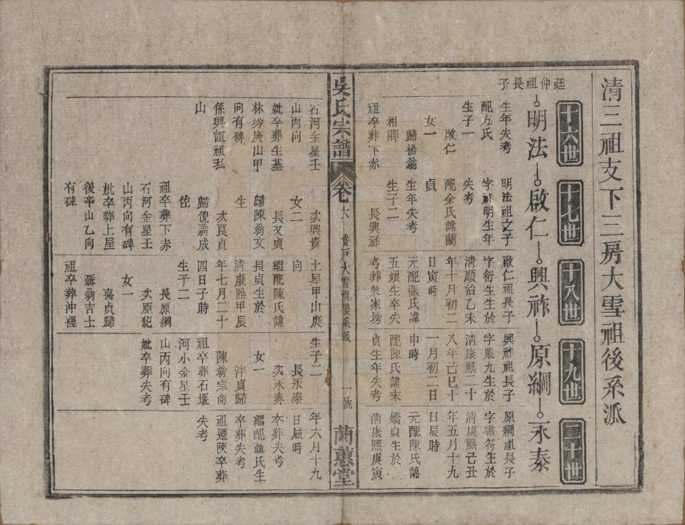 GTJP1669.吴.中国.吴氏宗谱三十六卷首二卷.民国十七年（1928）_006.pdf_第1页