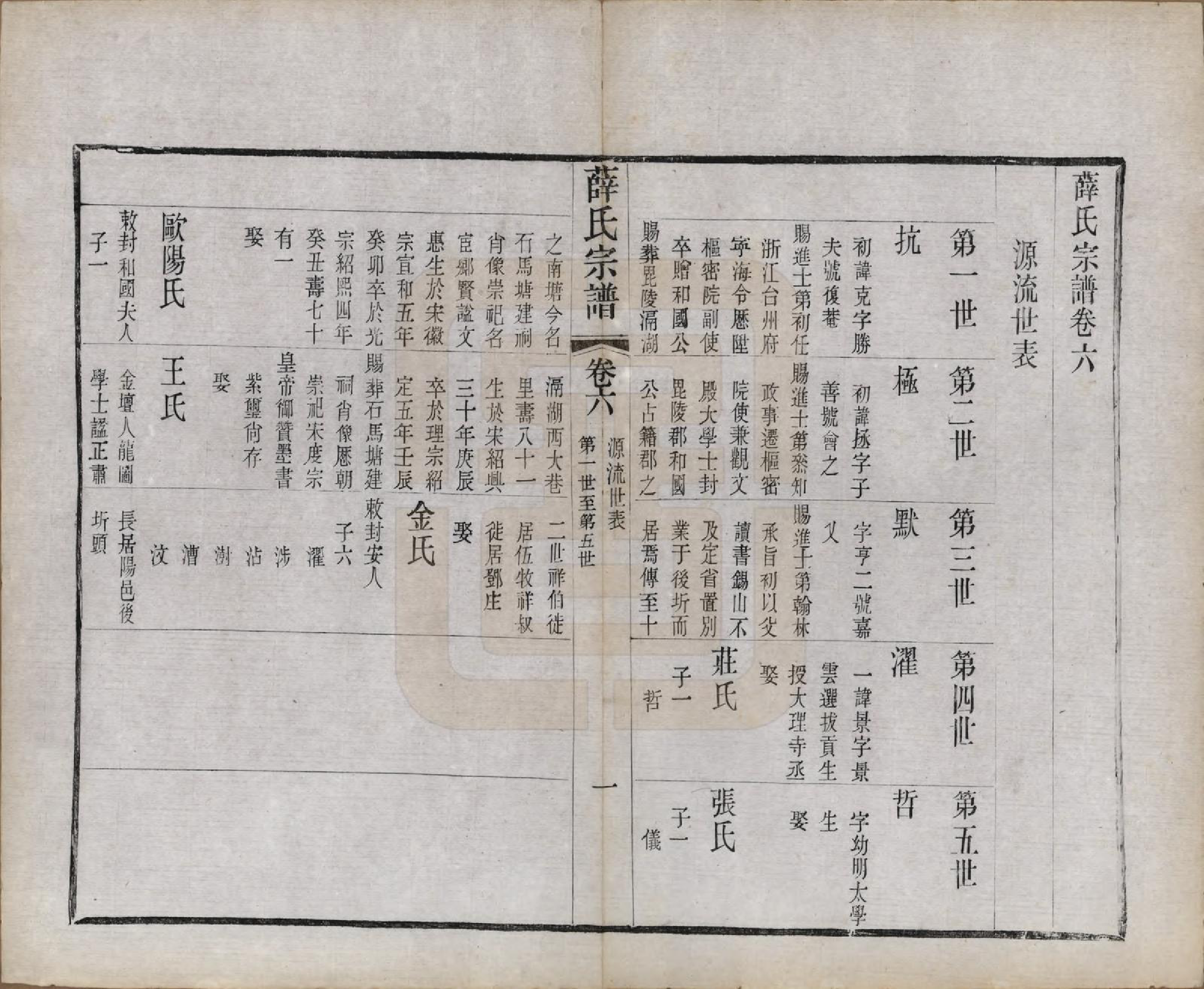 GTJP1925.薛.中国.薛氏宗谱二十卷.清光绪三十四年（1908）_006.pdf_第1页