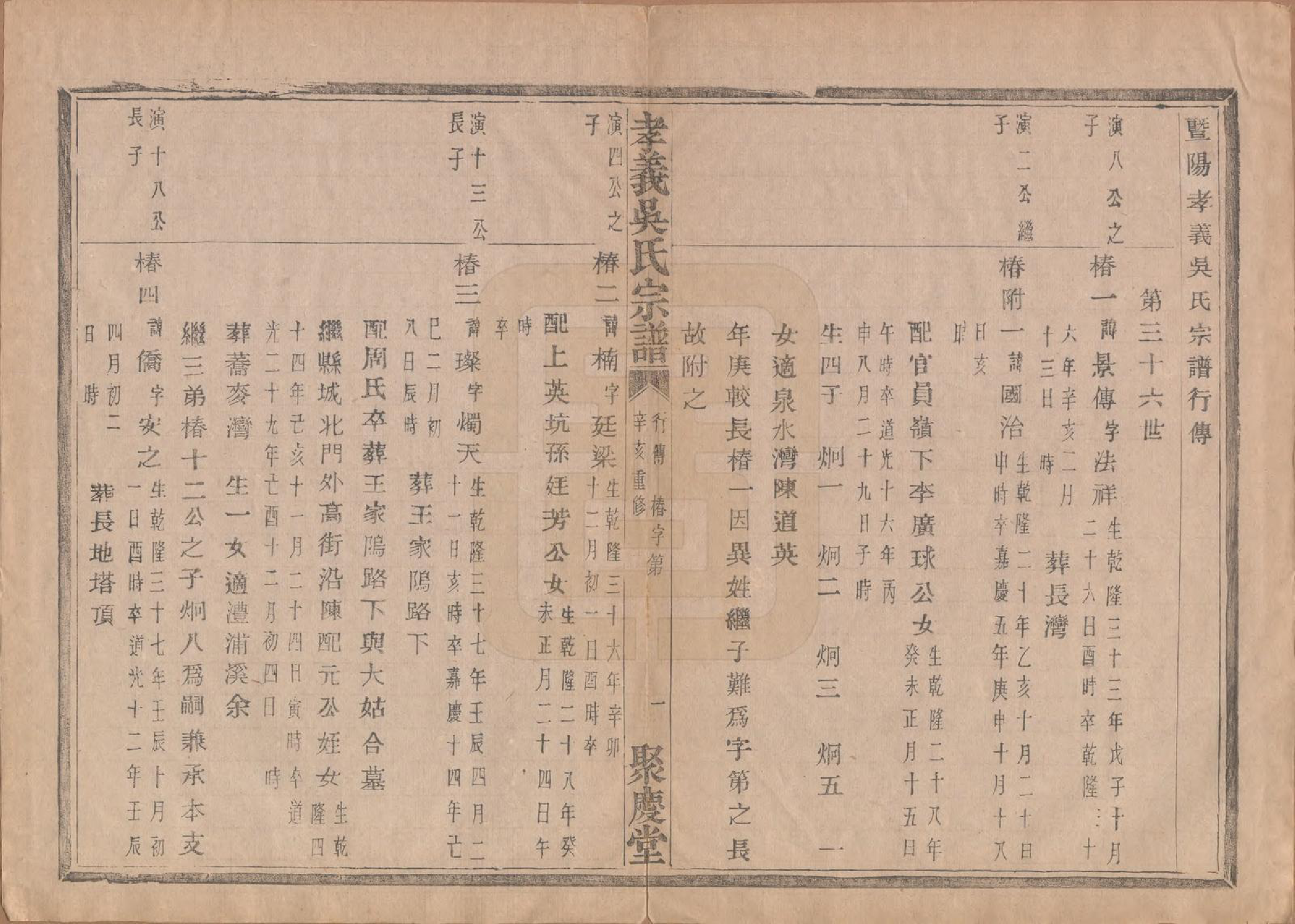 GTJP1652.吴.中国.孝义吴氏宗谱四十二卷.民国二年（1913）_037.pdf_第2页